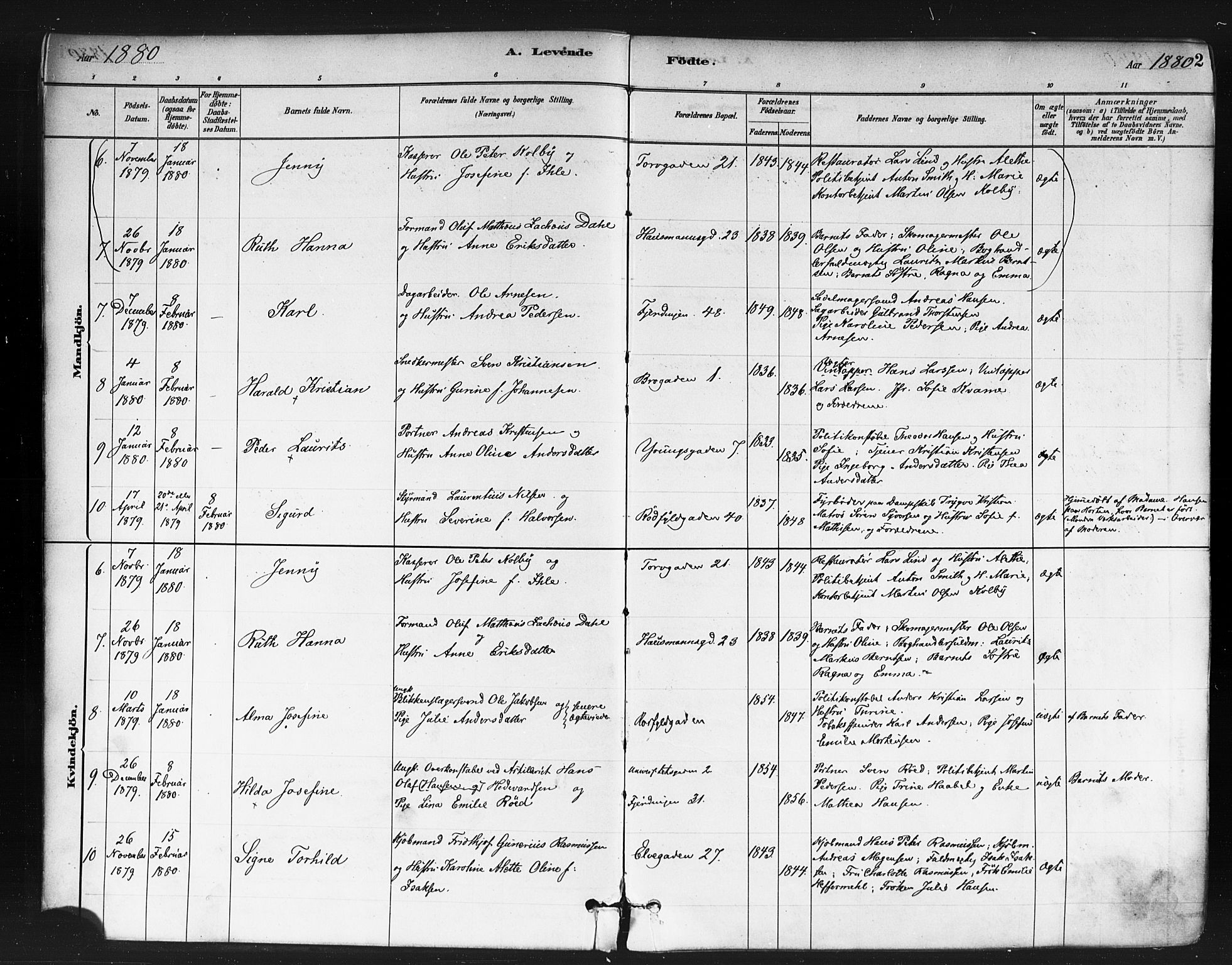 Jakob prestekontor Kirkebøker, AV/SAO-A-10850/F/Fa/L0003: Parish register (official) no. 3, 1880-1895, p. 2