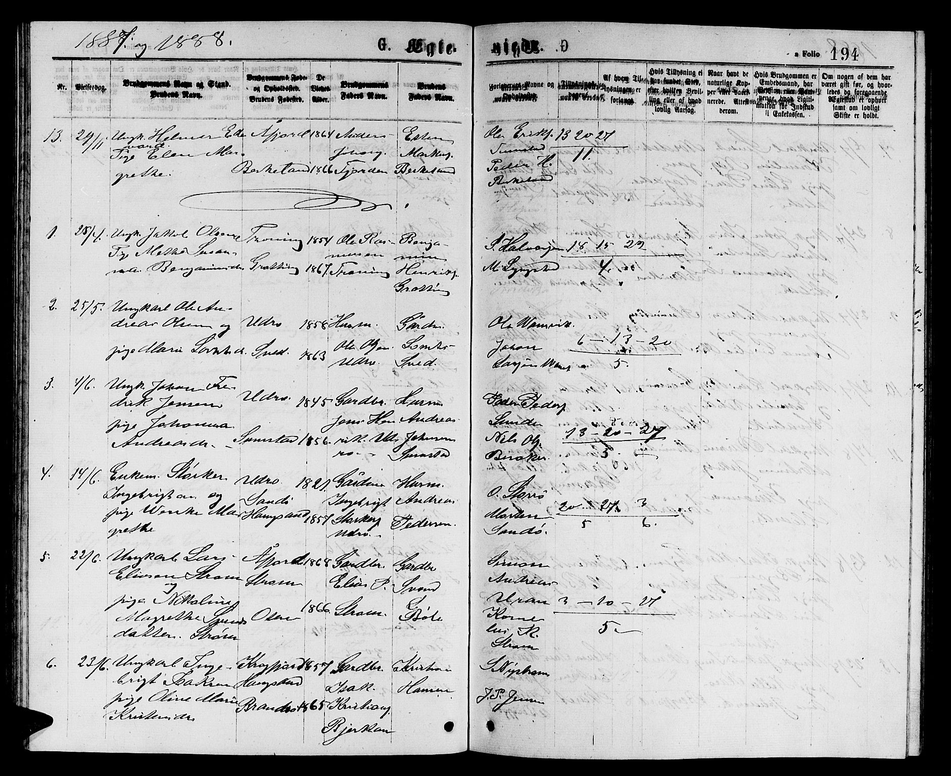 Ministerialprotokoller, klokkerbøker og fødselsregistre - Sør-Trøndelag, SAT/A-1456/657/L0715: Parish register (copy) no. 657C02, 1873-1888, p. 194