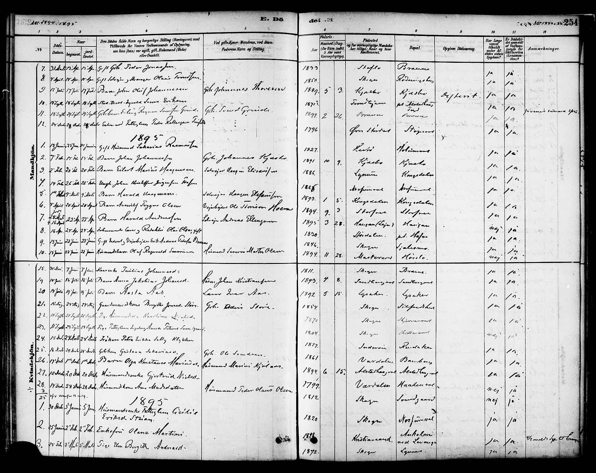 Ministerialprotokoller, klokkerbøker og fødselsregistre - Nord-Trøndelag, SAT/A-1458/717/L0159: Parish register (official) no. 717A09, 1878-1898, p. 254