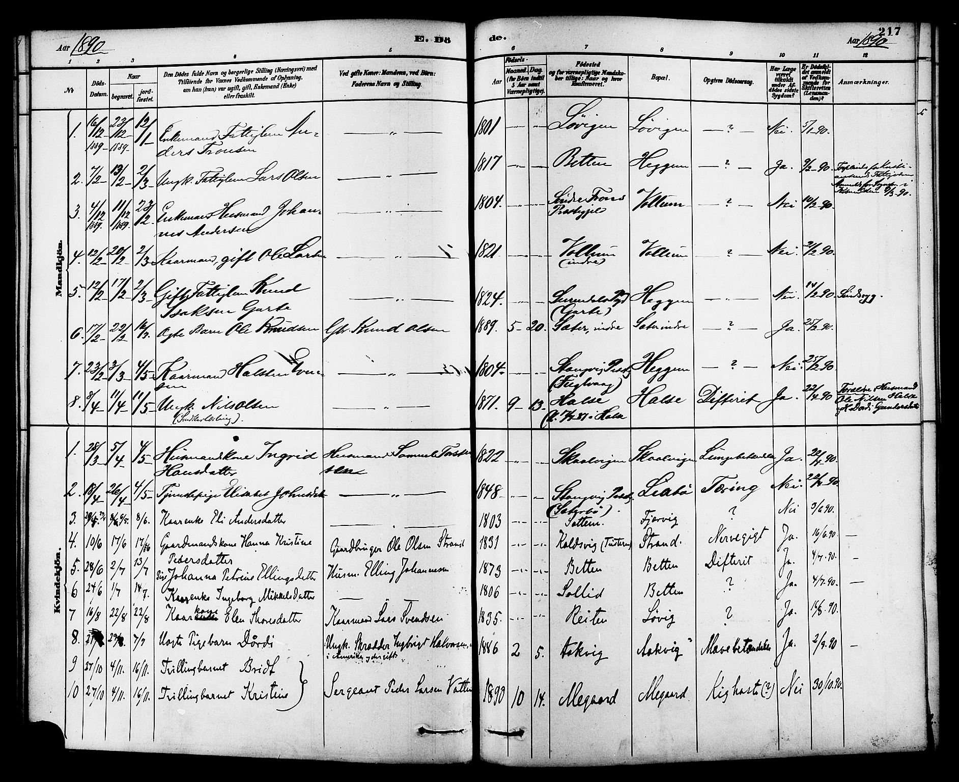 Ministerialprotokoller, klokkerbøker og fødselsregistre - Møre og Romsdal, AV/SAT-A-1454/576/L0885: Parish register (official) no. 576A03, 1880-1898, p. 217