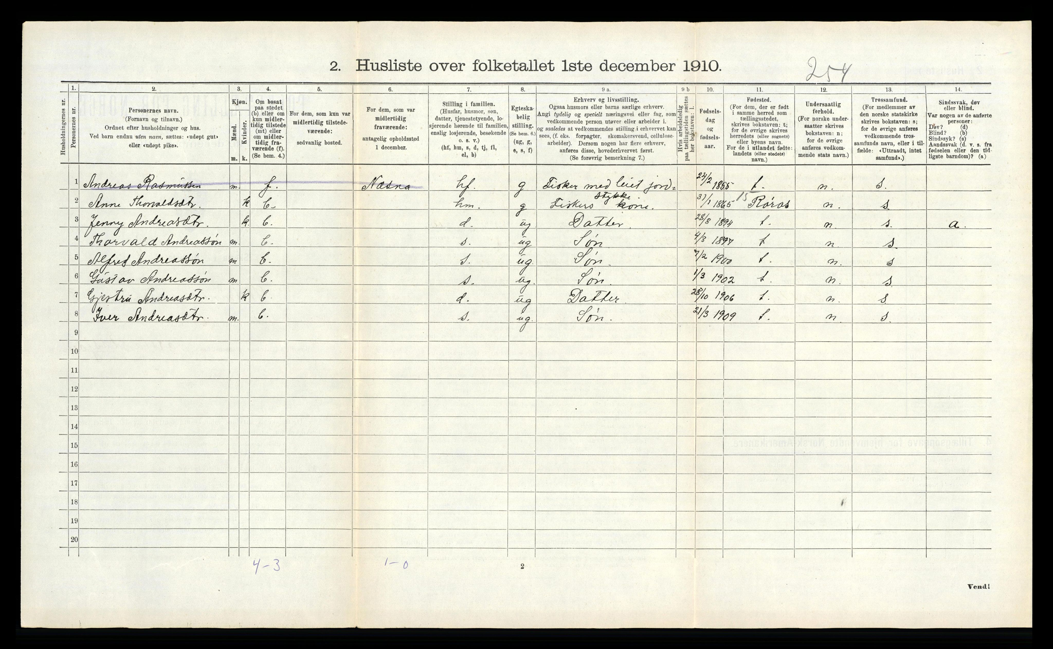 RA, 1910 census for Stamnes, 1910, p. 879