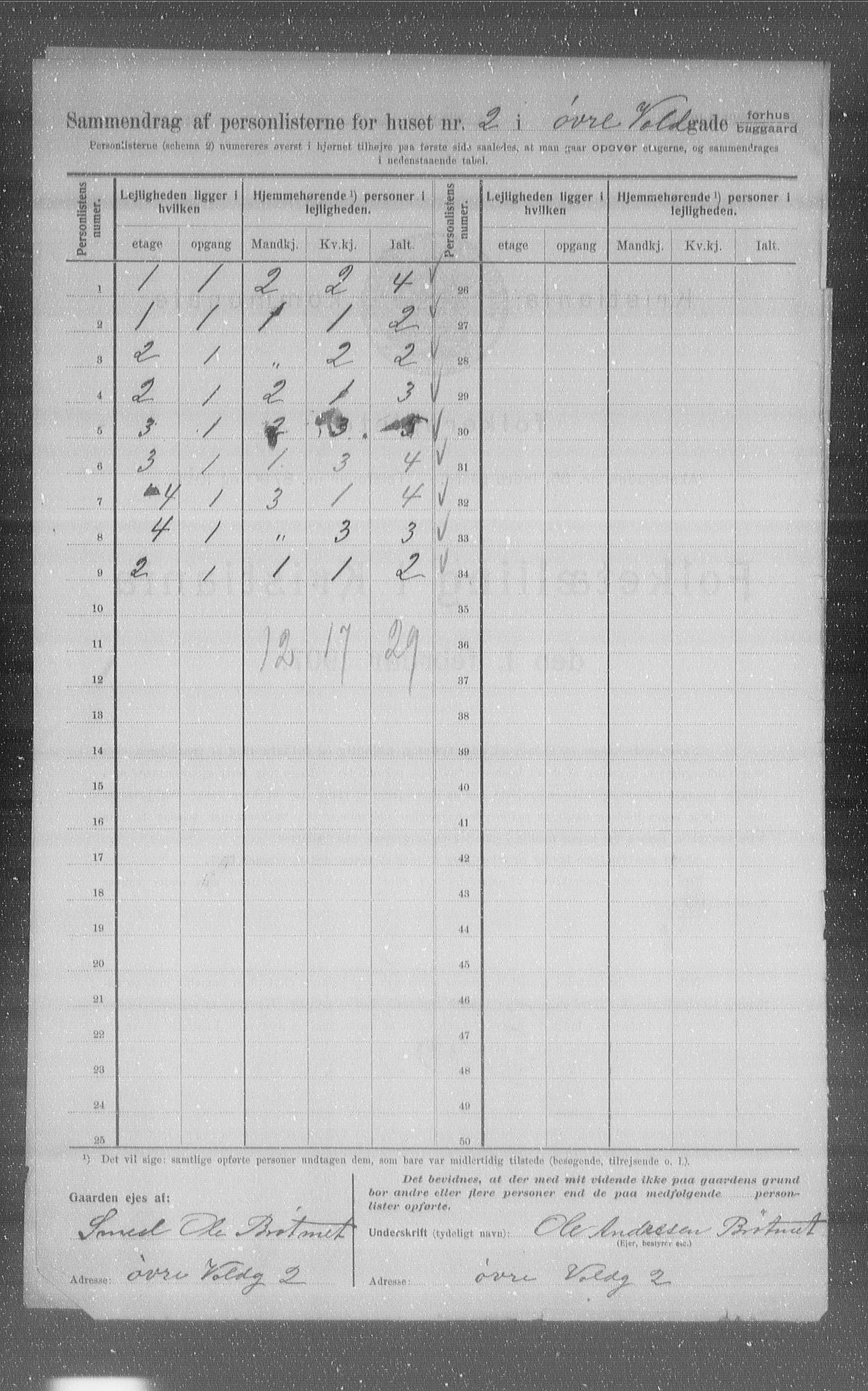 OBA, Municipal Census 1907 for Kristiania, 1907, p. 65987
