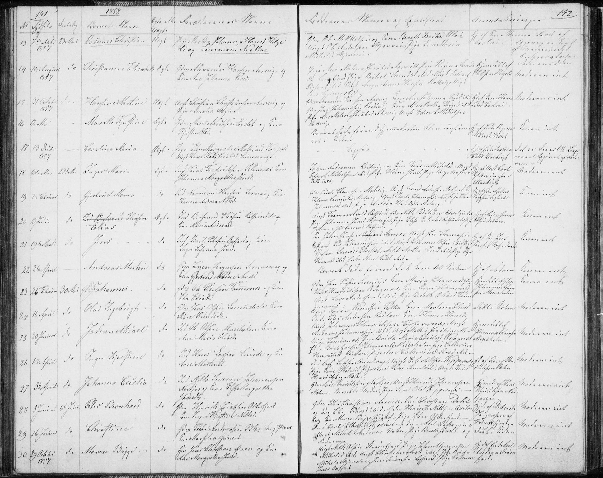 Skjervøy sokneprestkontor, SATØ/S-1300/H/Ha/Hab/L0003klokker: Parish register (copy) no. 3, 1849-1861, p. 141-142