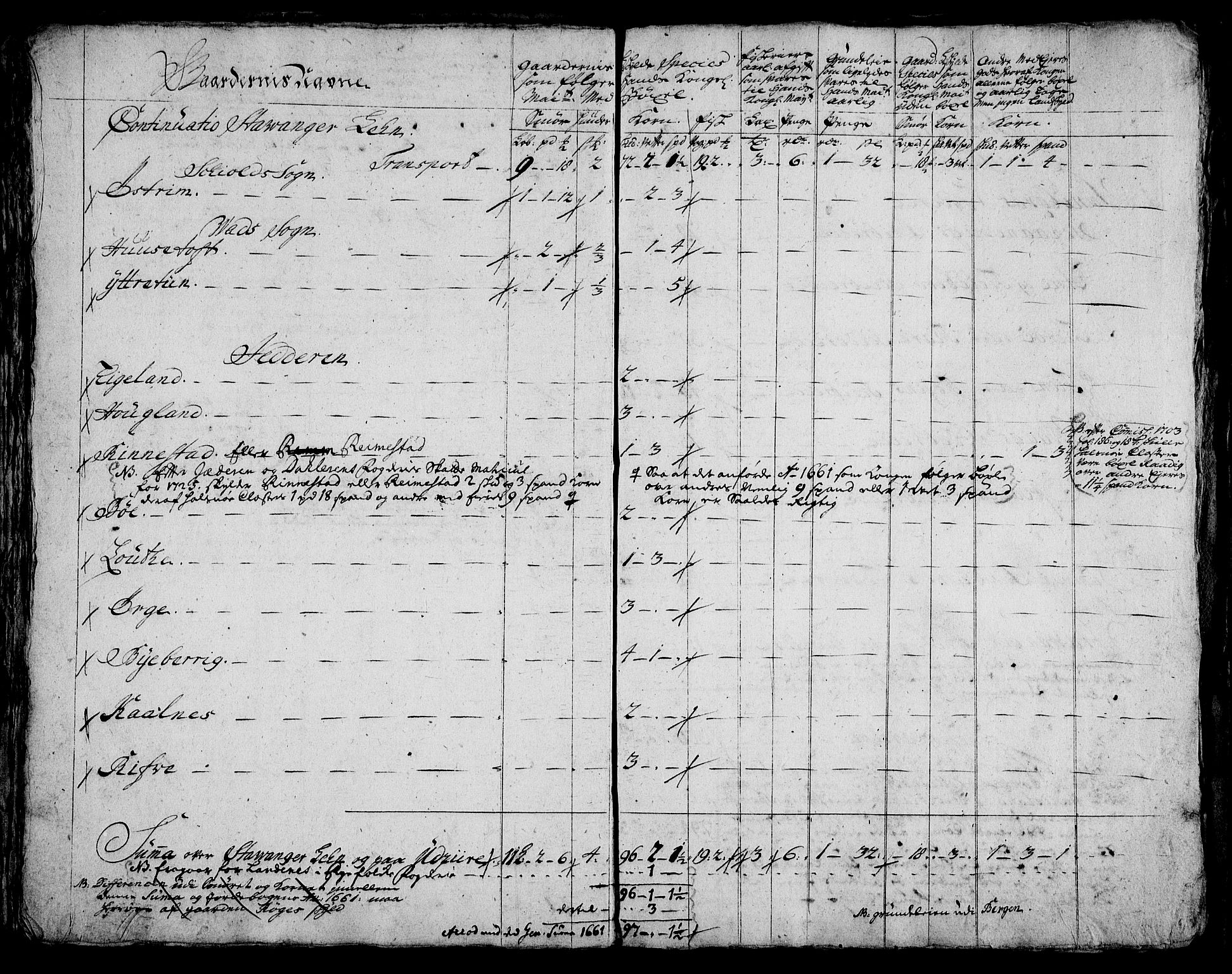 Rentekammeret inntil 1814, Realistisk ordnet avdeling, AV/RA-EA-4070/On/L0005: [Jj 6]: Forskjellige dokumenter om Halsnøy klosters gods, 1697-1770, p. 167