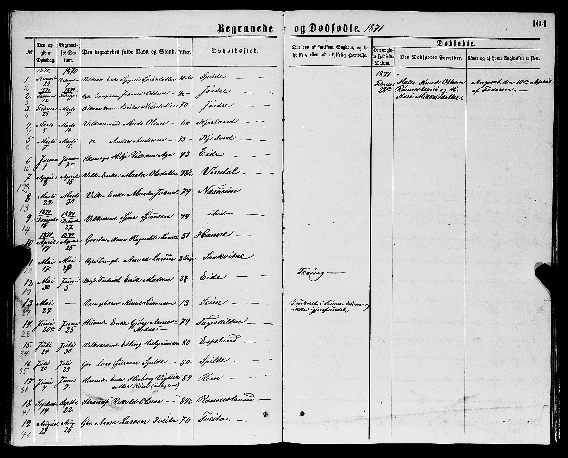 Ulvik sokneprestembete, SAB/A-78801/H/Hab: Parish register (copy) no. B 2, 1869-1883, p. 104