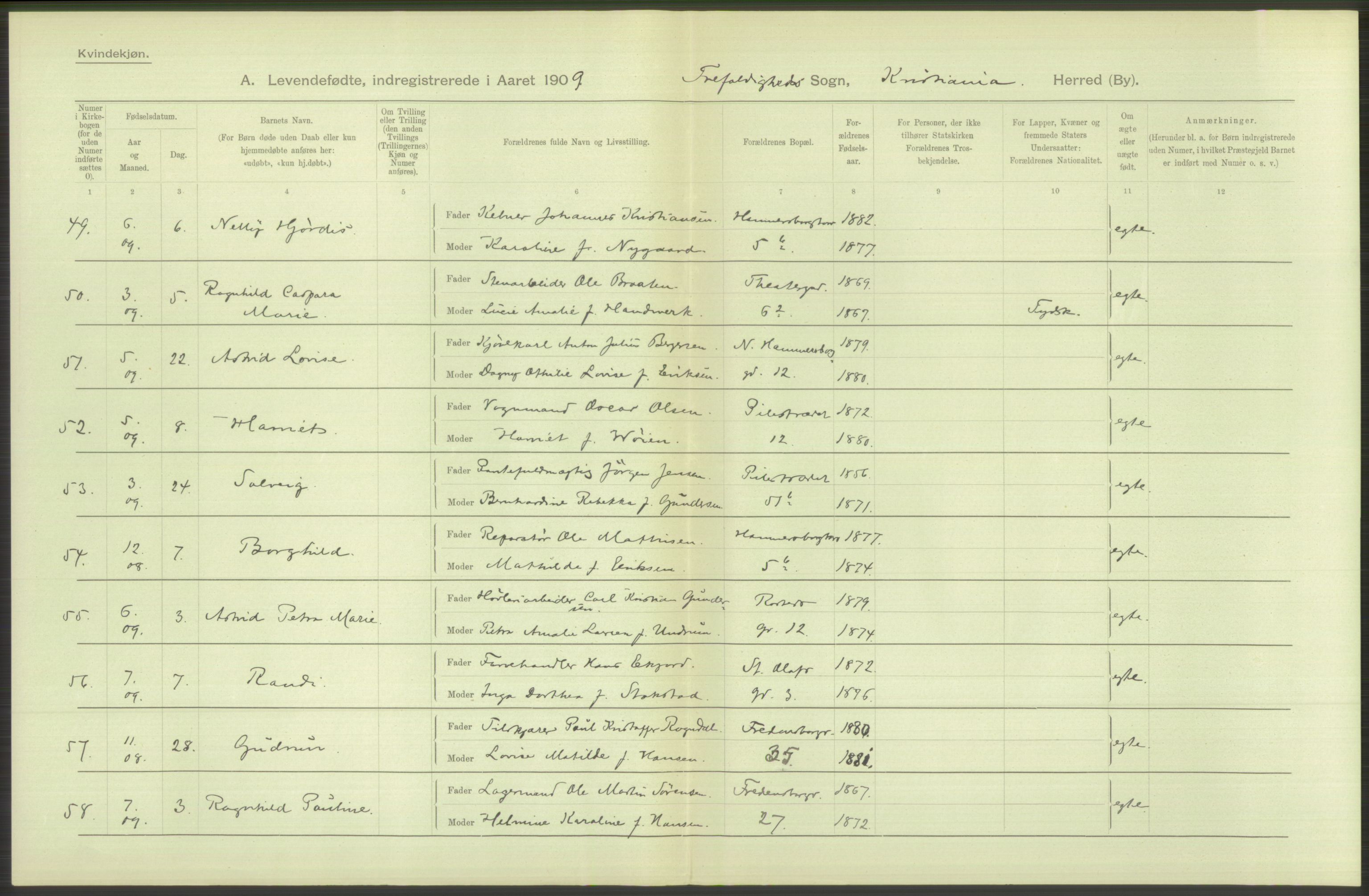 Statistisk sentralbyrå, Sosiodemografiske emner, Befolkning, AV/RA-S-2228/D/Df/Dfa/Dfag/L0007: Kristiania: Levendefødte menn og kvinner., 1909, p. 760