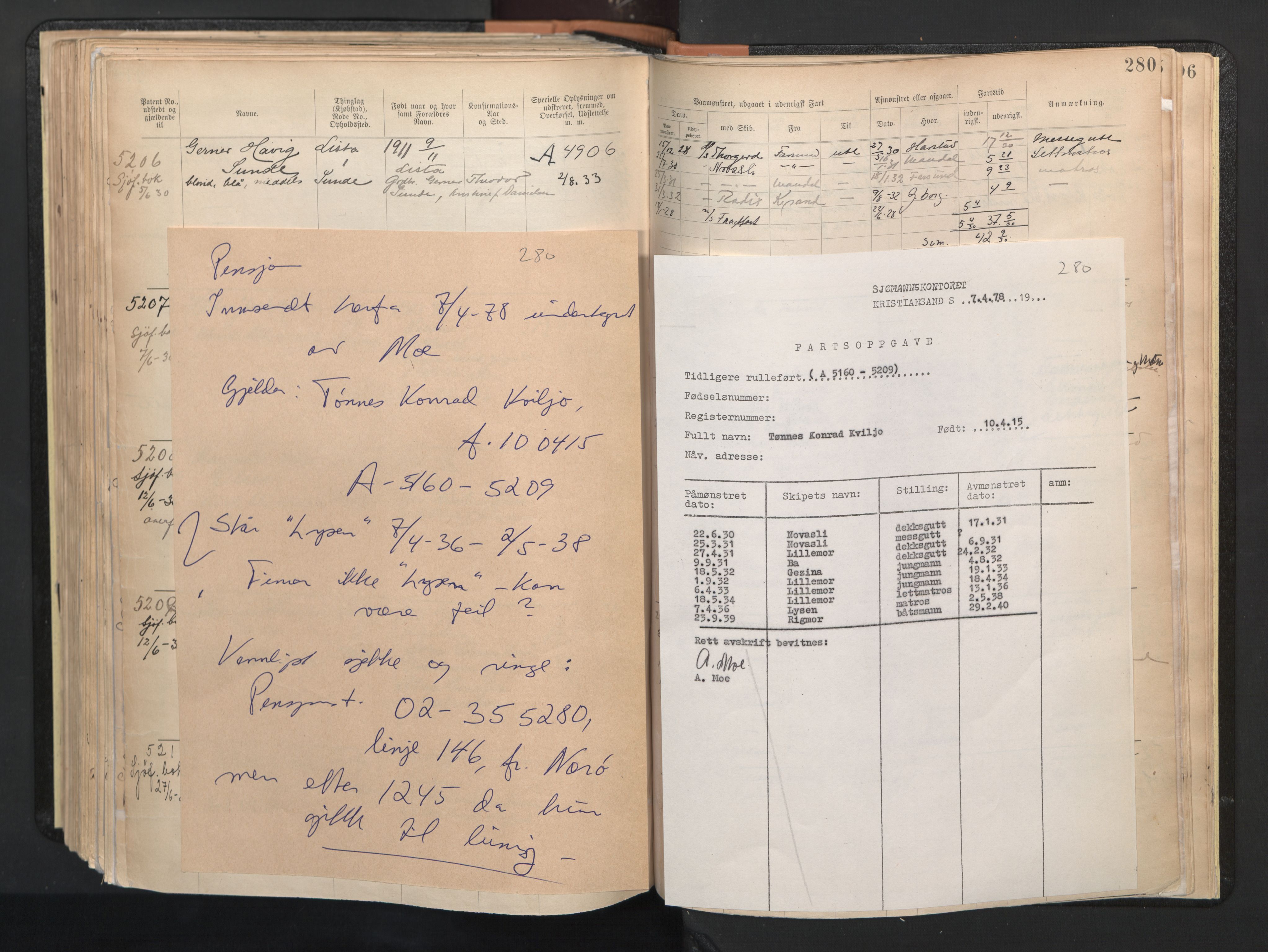 Farsund mønstringskrets, AV/SAK-2031-0017/F/Fa/L0003: Annotasjonsrulle nr 3816-5304 med register, M-3, 1894-1948, p. 320