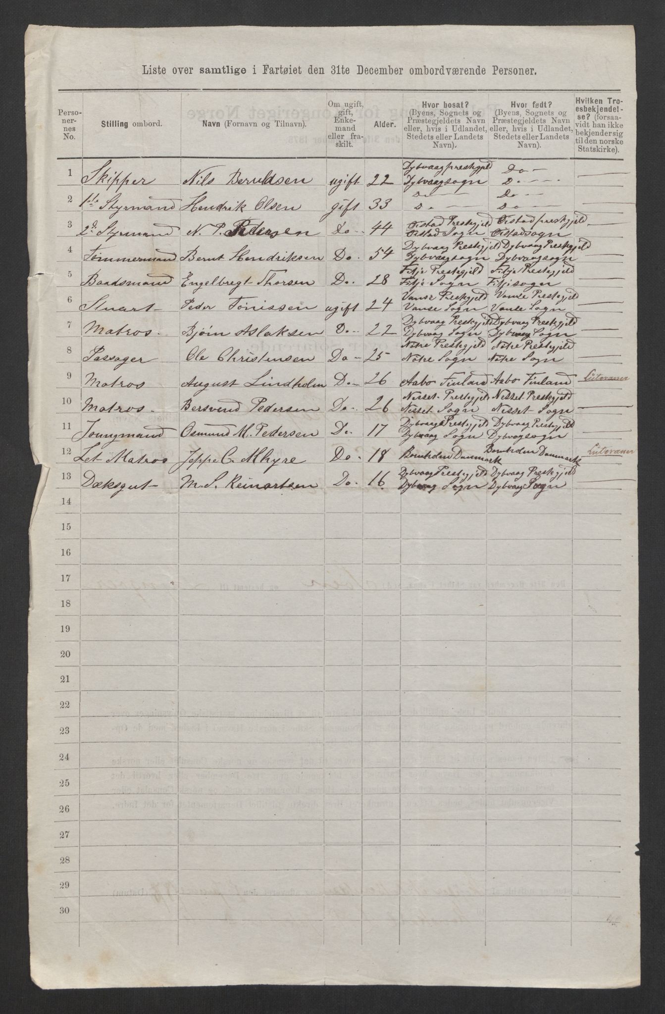 RA, 1875 census, lists of crew on ships: Ships in domestic ports, 1875, p. 39