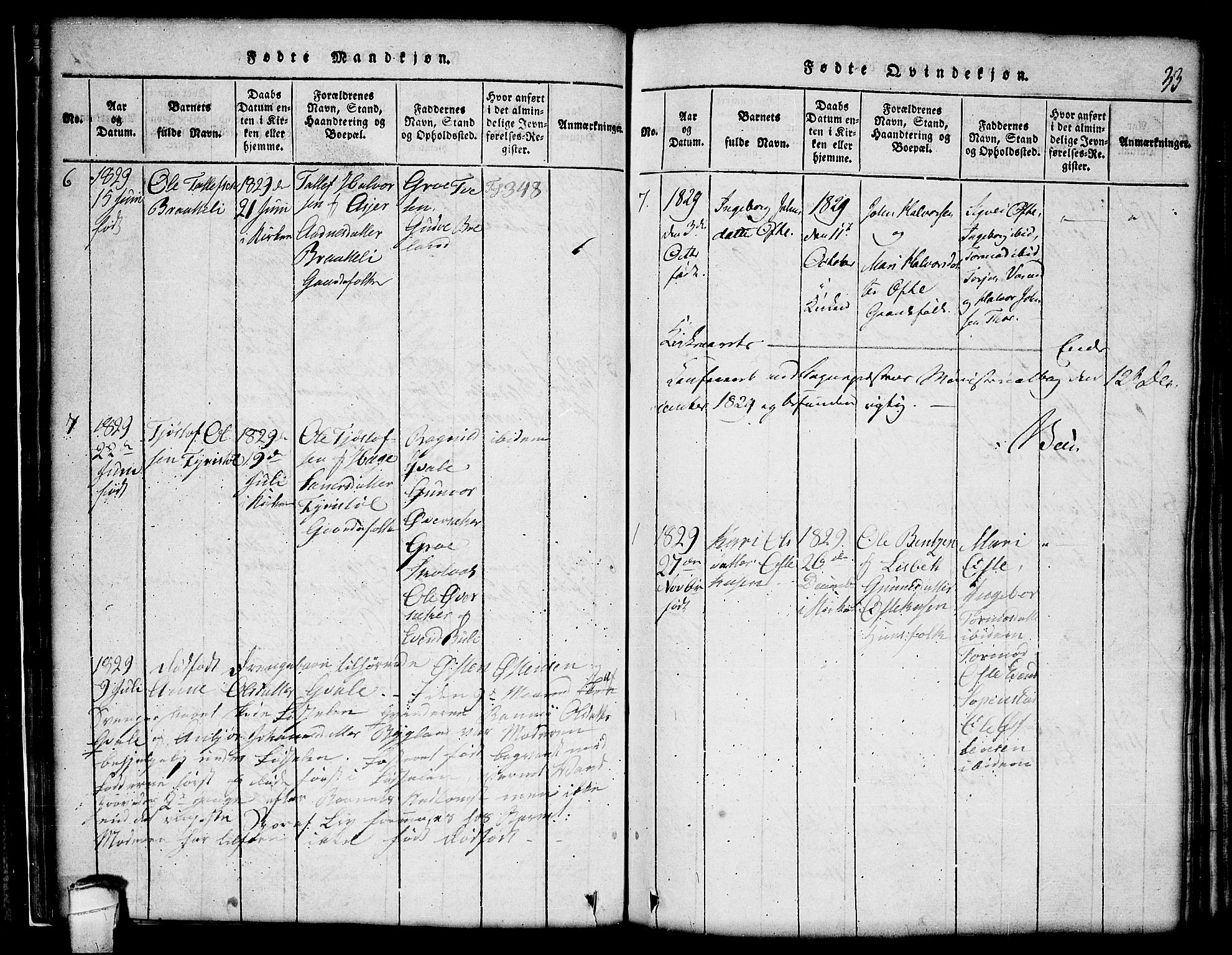 Lårdal kirkebøker, SAKO/A-284/G/Gc/L0001: Parish register (copy) no. III 1, 1815-1854, p. 33
