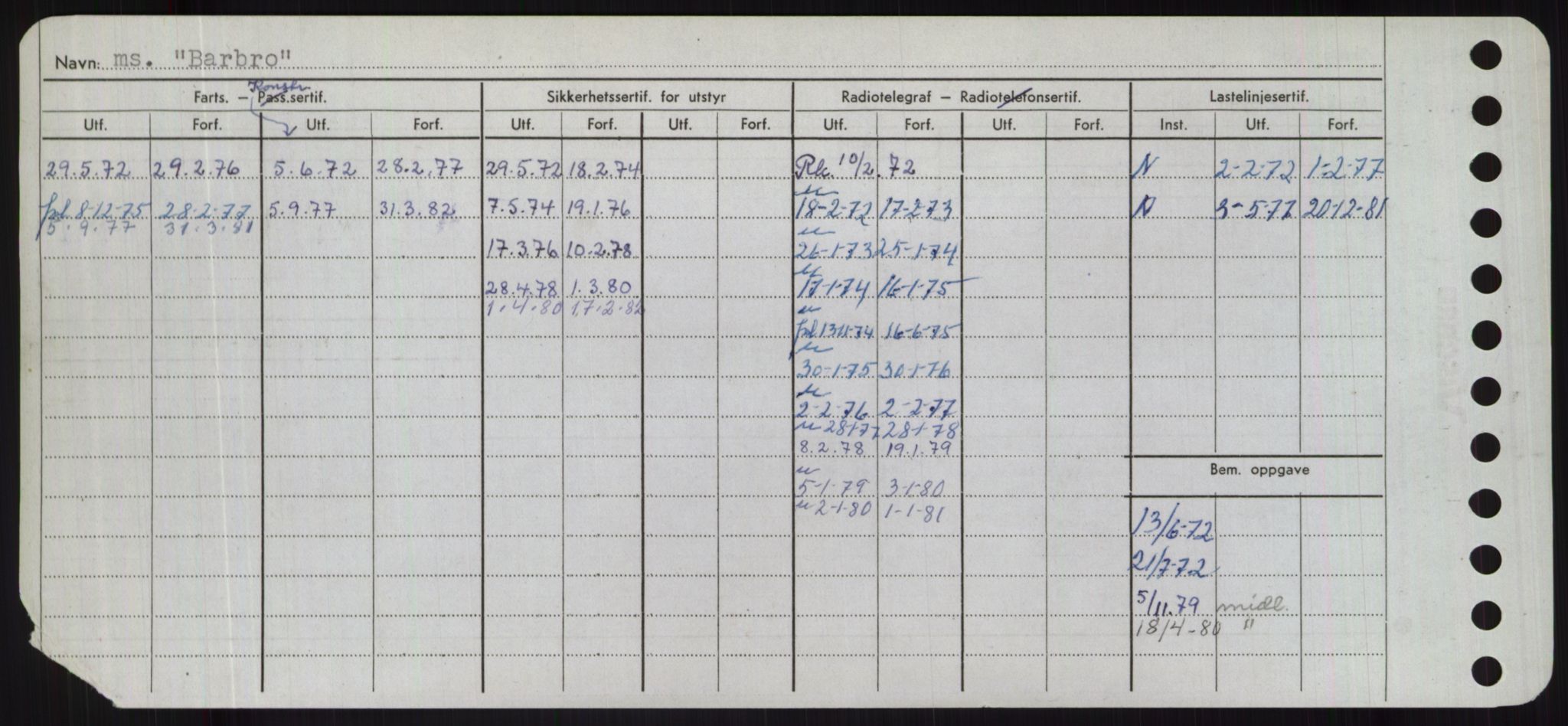 Sjøfartsdirektoratet med forløpere, Skipsmålingen, AV/RA-S-1627/H/Hd/L0003: Fartøy, B-Bev, p. 256