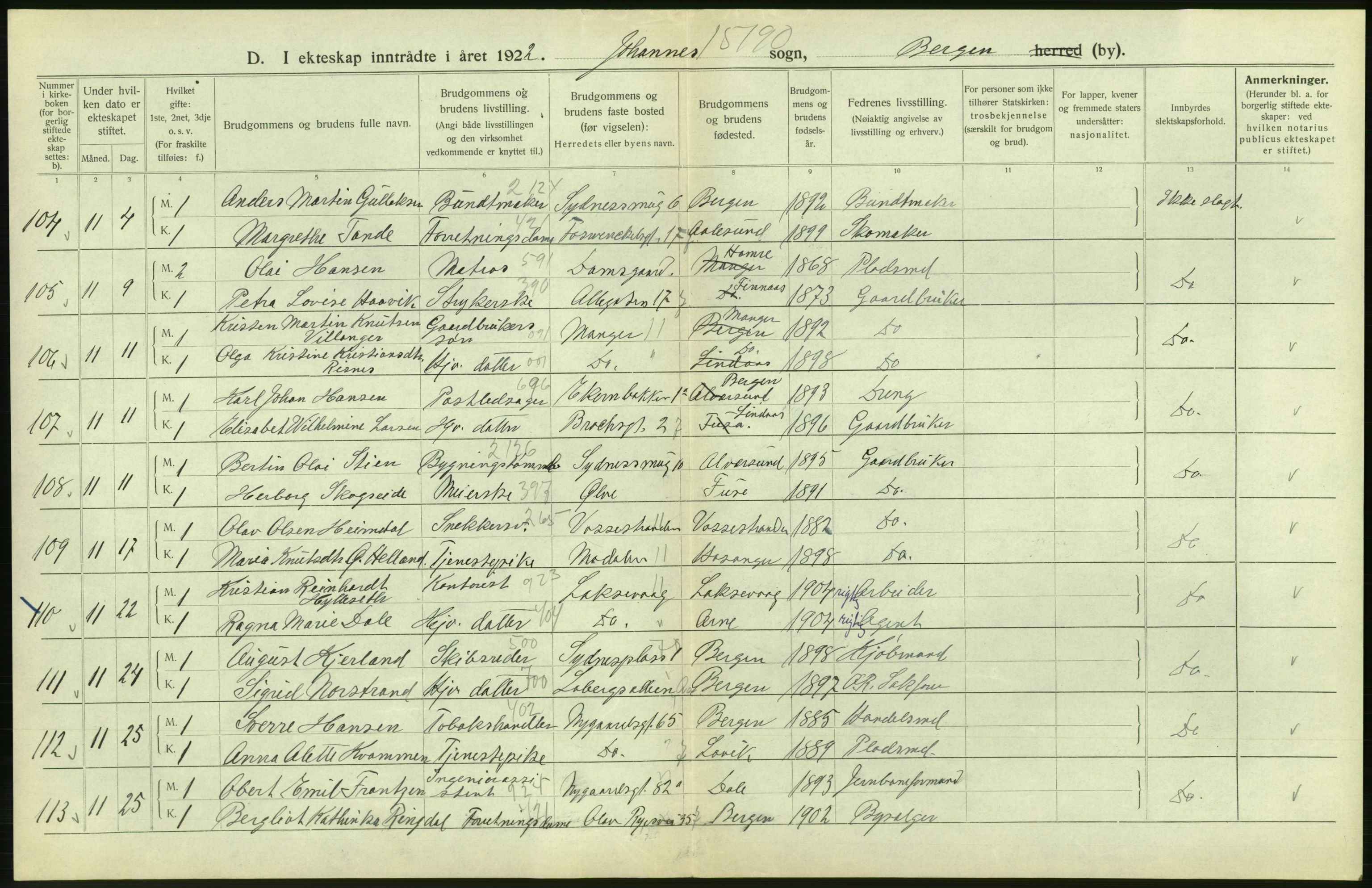 Statistisk sentralbyrå, Sosiodemografiske emner, Befolkning, AV/RA-S-2228/D/Df/Dfc/Dfcb/L0030: Bergen: Gifte, døde, dødfødte., 1922, p. 210