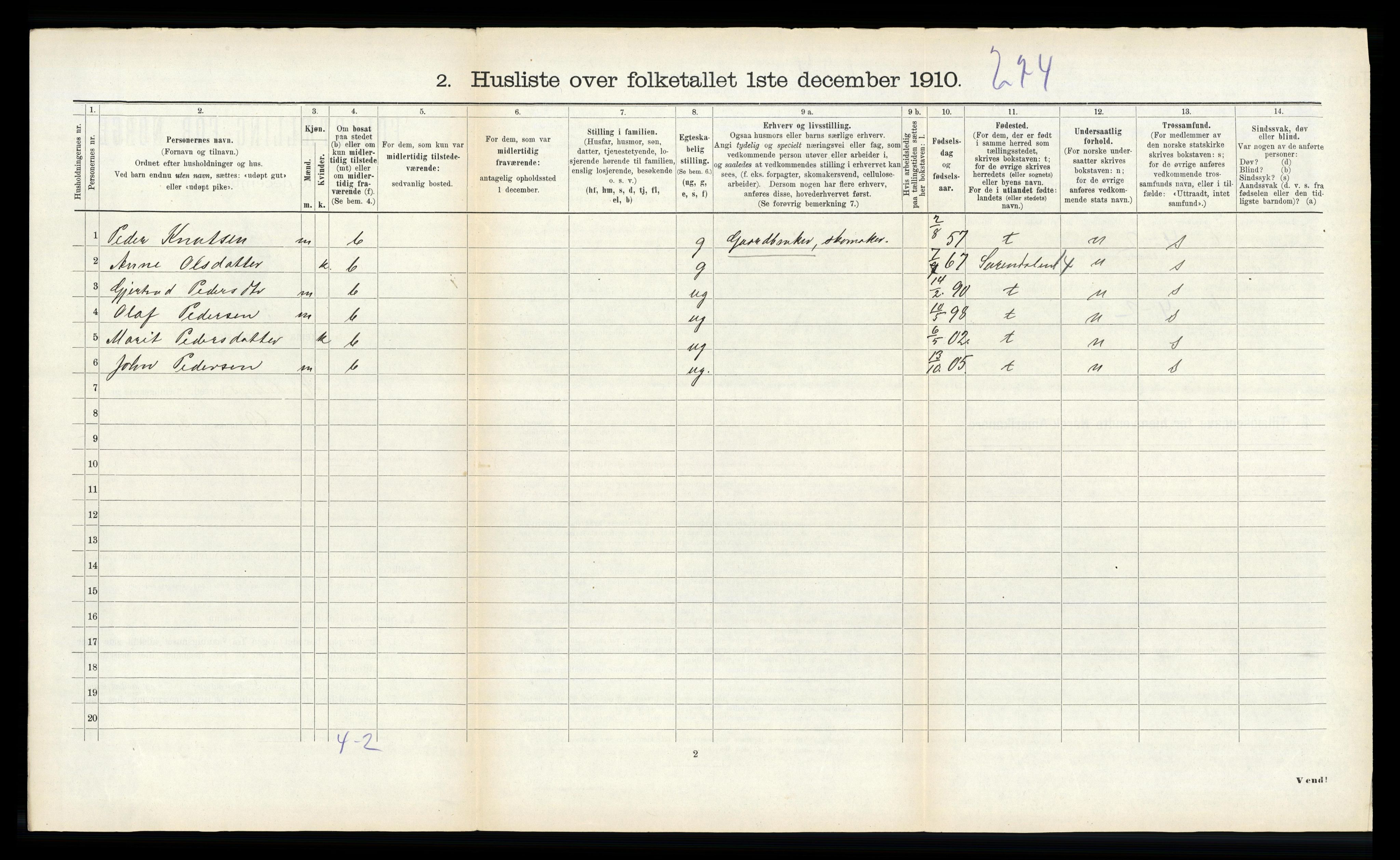 RA, 1910 census for Rindal, 1910, p. 746