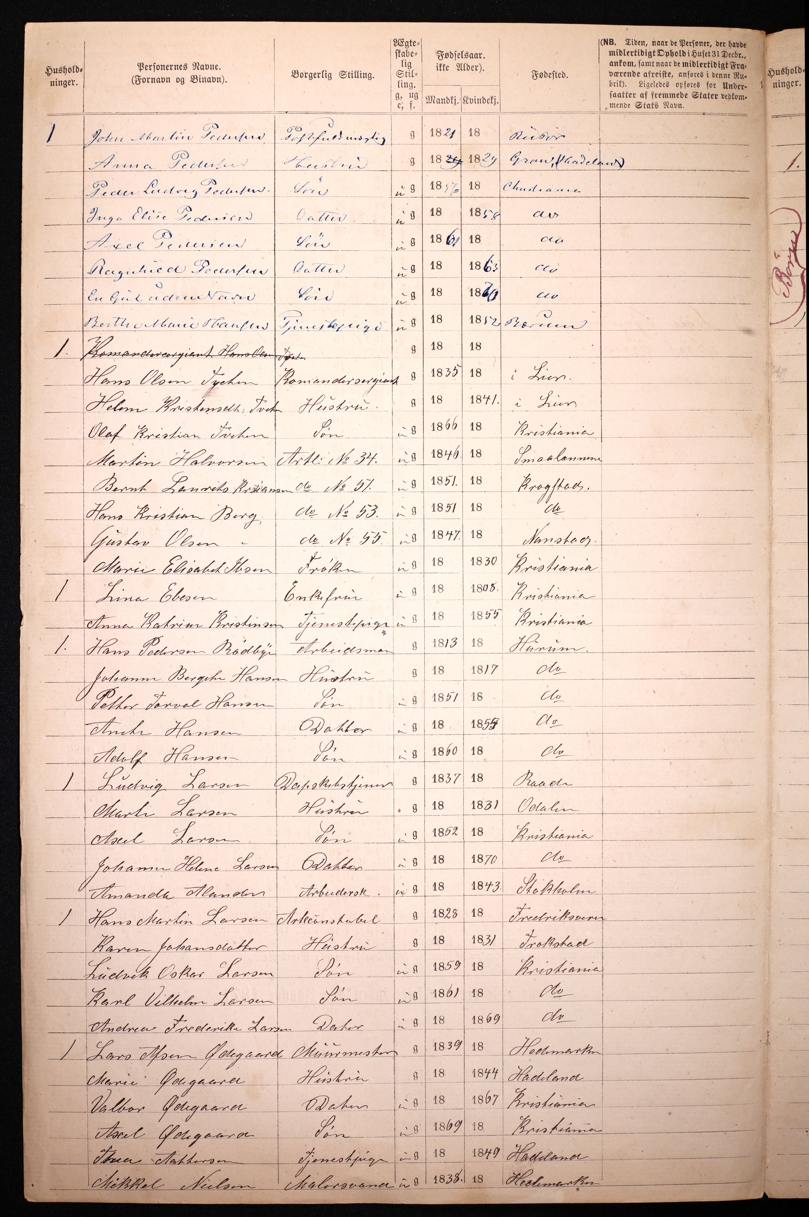 RA, 1870 census for 0301 Kristiania, 1870, p. 2937