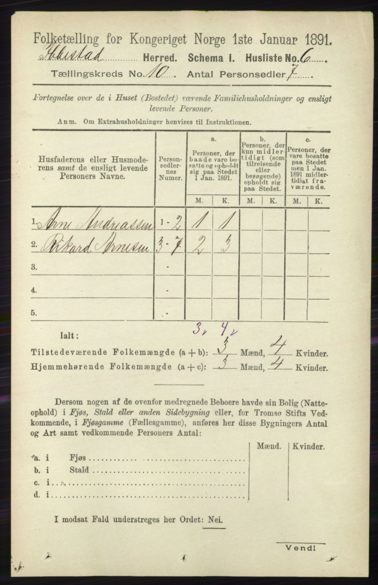 RA, 1891 census for 1917 Ibestad, 1891, p. 6780