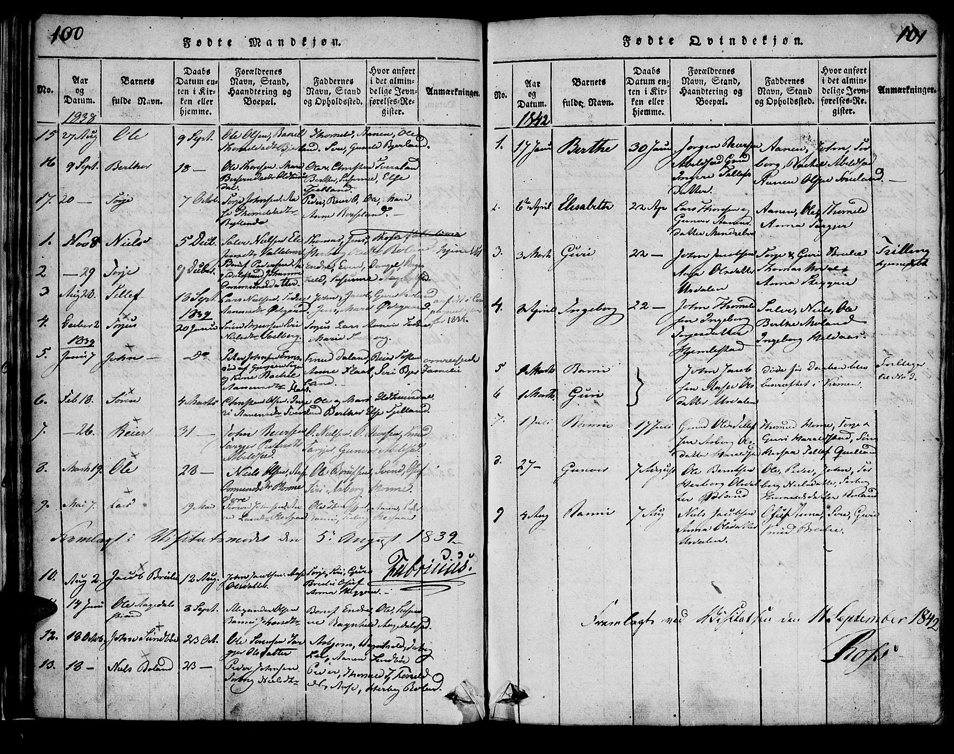 Bjelland sokneprestkontor, SAK/1111-0005/F/Fa/Faa/L0002: Parish register (official) no. A 2, 1816-1866, p. 100-101