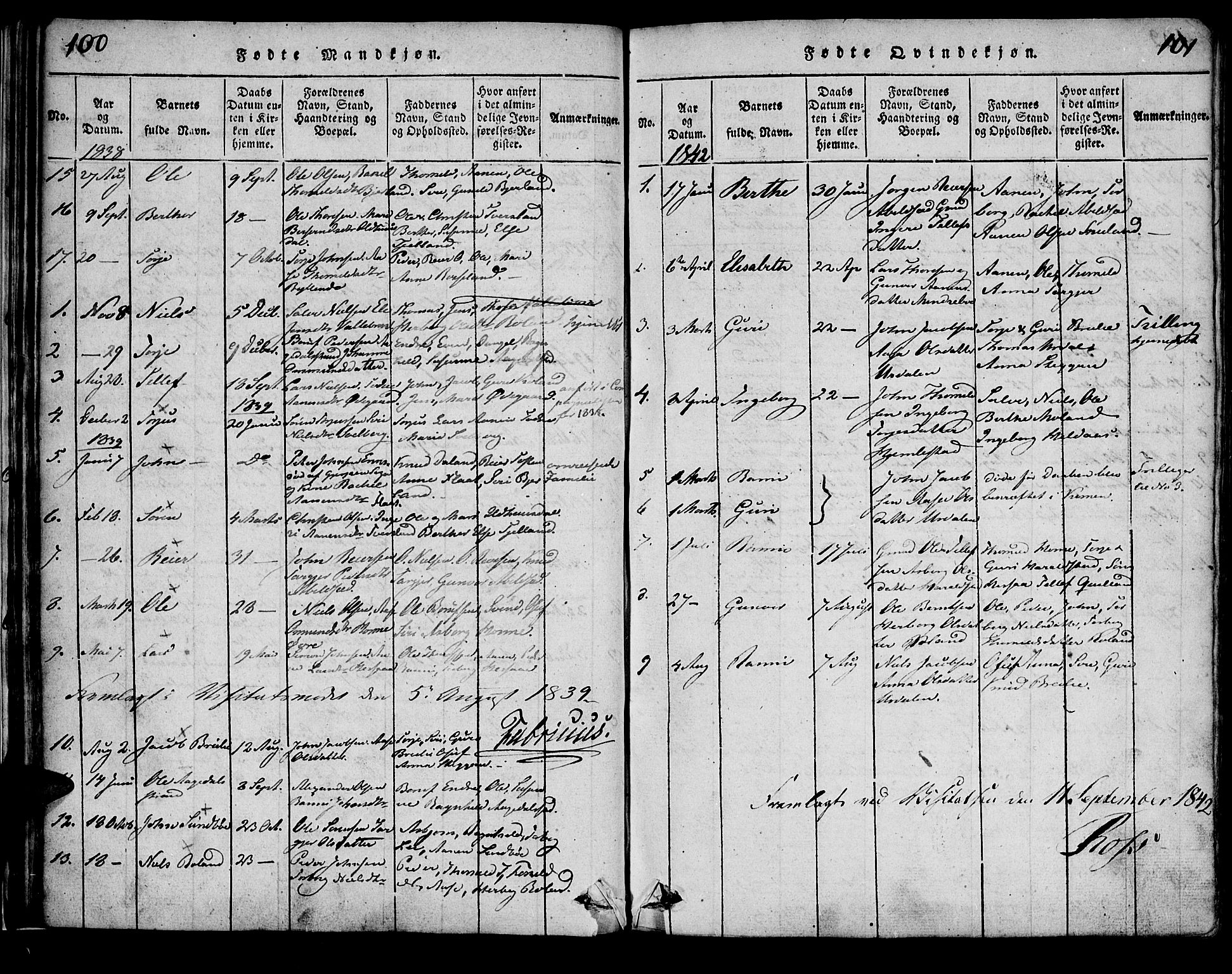 Bjelland sokneprestkontor, AV/SAK-1111-0005/F/Fa/Faa/L0002: Parish register (official) no. A 2, 1816-1866, p. 100-101