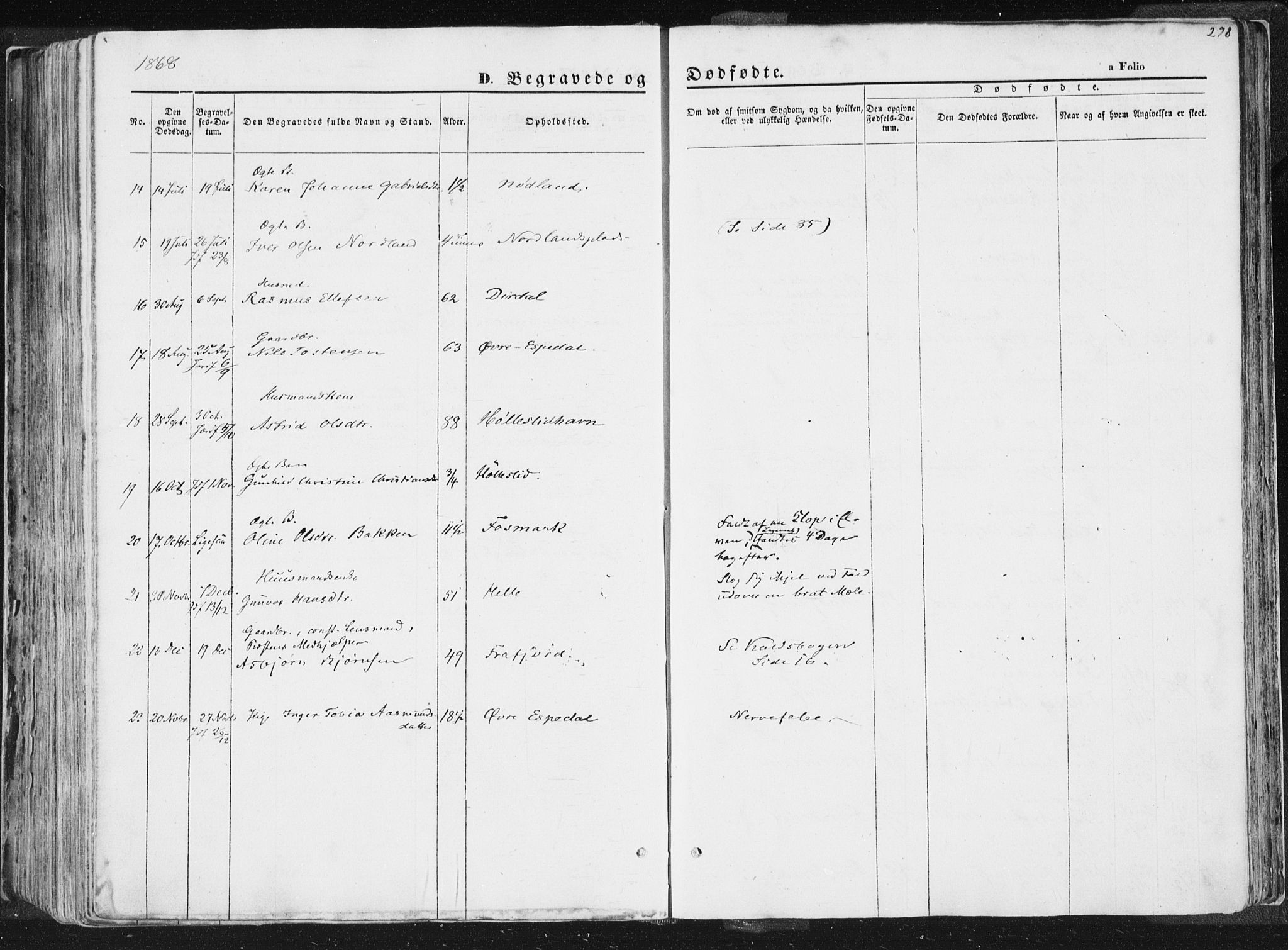 Høgsfjord sokneprestkontor, AV/SAST-A-101624/H/Ha/Haa/L0001: Parish register (official) no. A 1, 1854-1875, p. 298