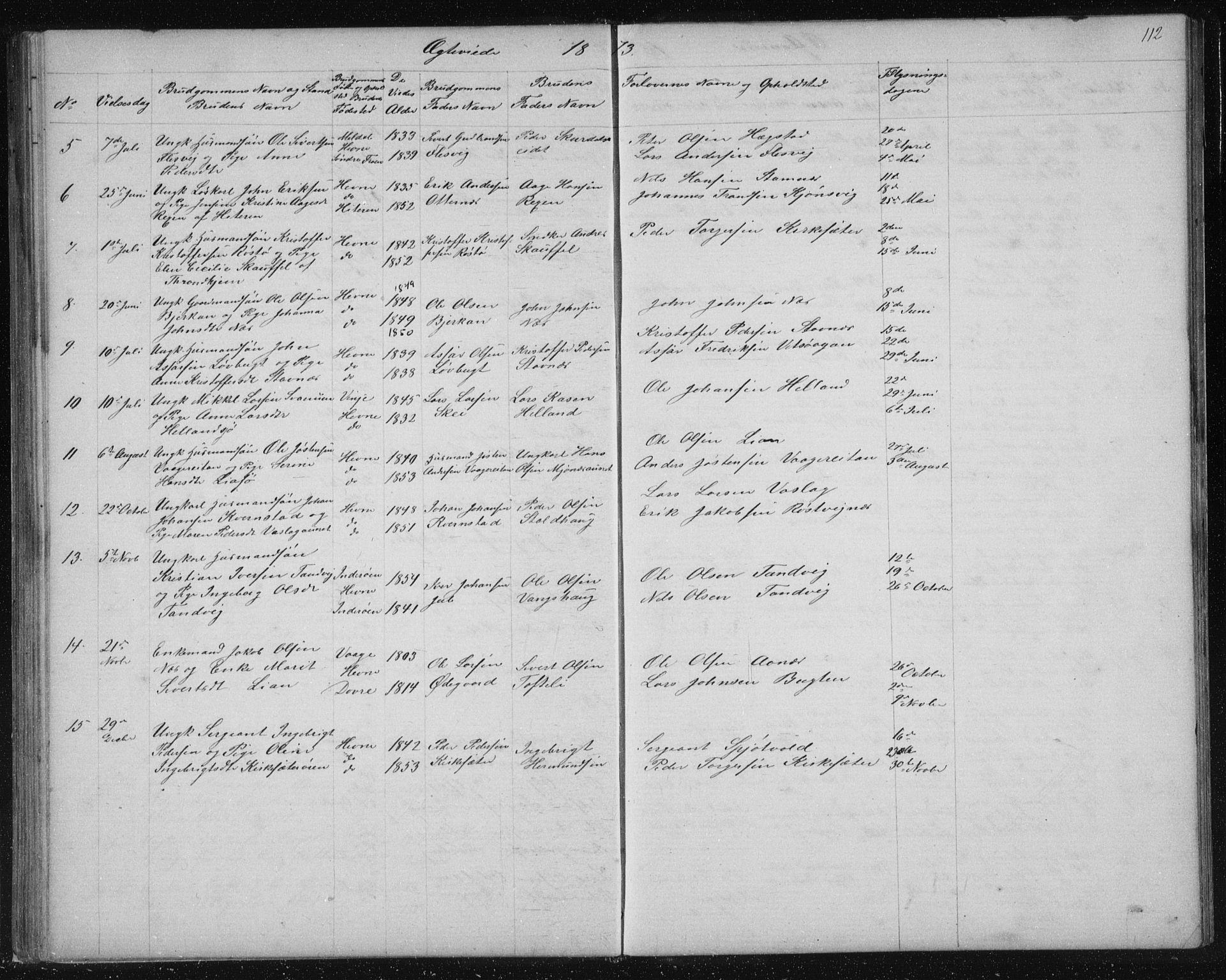 Ministerialprotokoller, klokkerbøker og fødselsregistre - Sør-Trøndelag, SAT/A-1456/630/L0503: Parish register (copy) no. 630C01, 1869-1878, p. 112