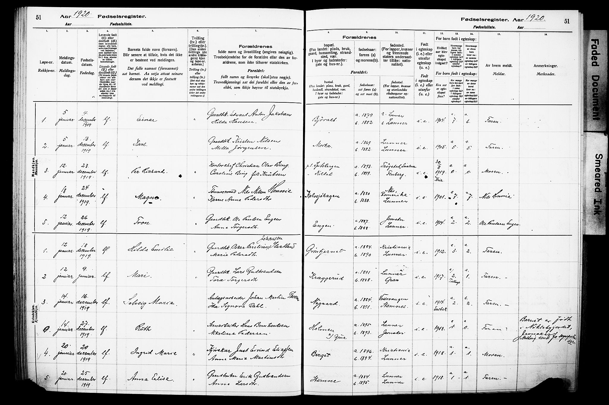 Lunner prestekontor, SAH/PREST-118/I/Id/L0001: Birth register no. 1, 1916-1932, p. 51