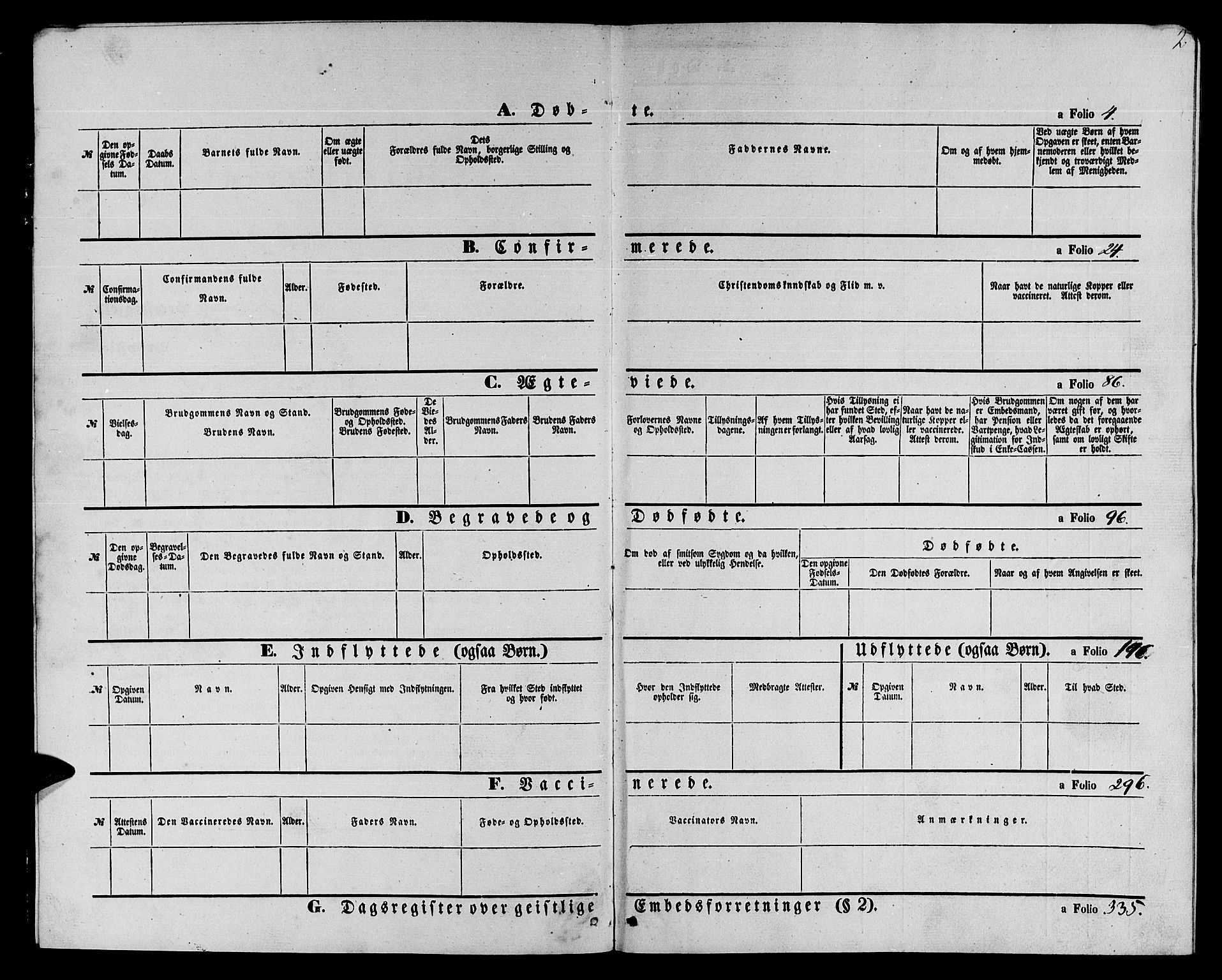 Ministerialprotokoller, klokkerbøker og fødselsregistre - Møre og Romsdal, AV/SAT-A-1454/559/L0713: Parish register (official) no. 559A01, 1861-1886, p. 2