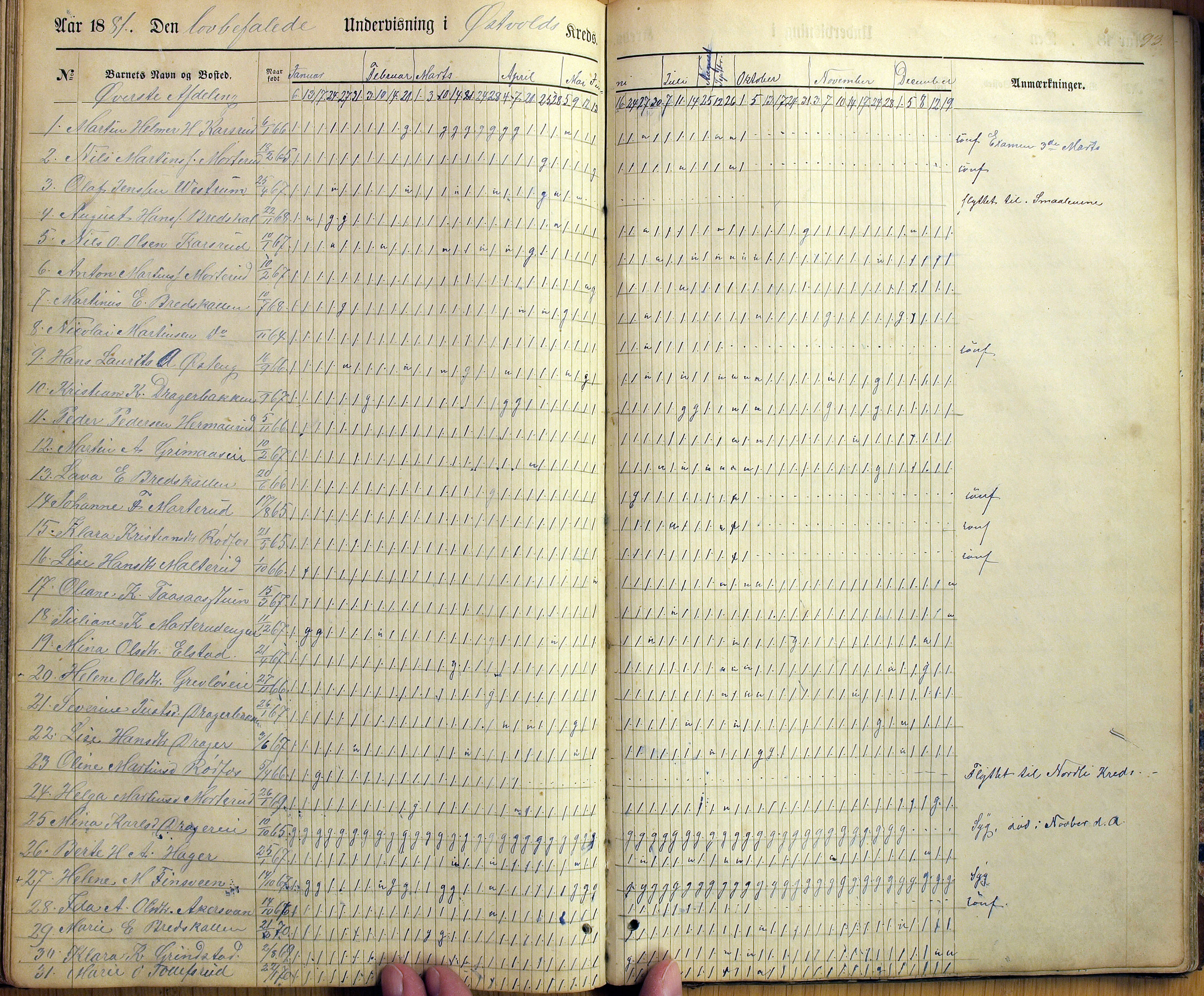 Vestre Toten kommunearkiv*, KVT/-/-/-: Skolehold- og skolesøkningsprotokoll, Fjeldsmarken krets i Vestre Toten skolekommune, 1863-1885, p. 93