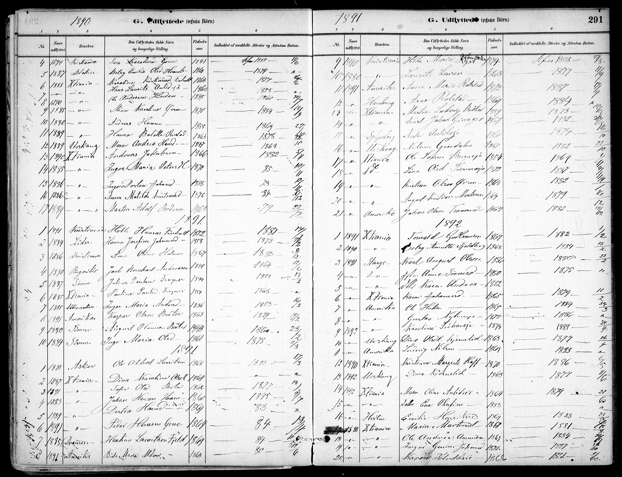 Nes prestekontor Kirkebøker, SAO/A-10410/F/Fc/L0002: Parish register (official) no. IIi 2, 1882-1916, p. 291