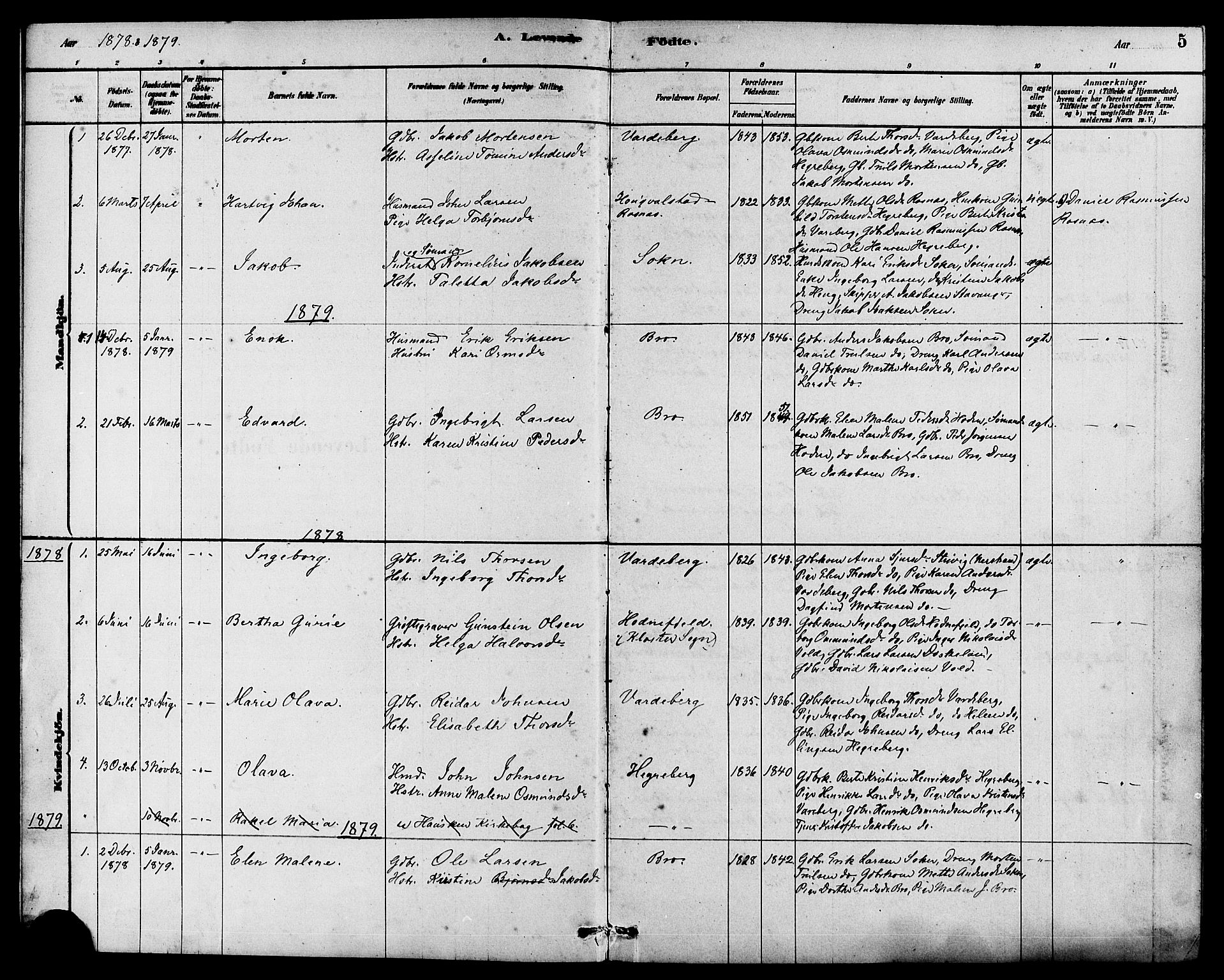 Rennesøy sokneprestkontor, SAST/A -101827/H/Ha/Haa/L0009: Parish register (official) no. A 9, 1878-1890, p. 5