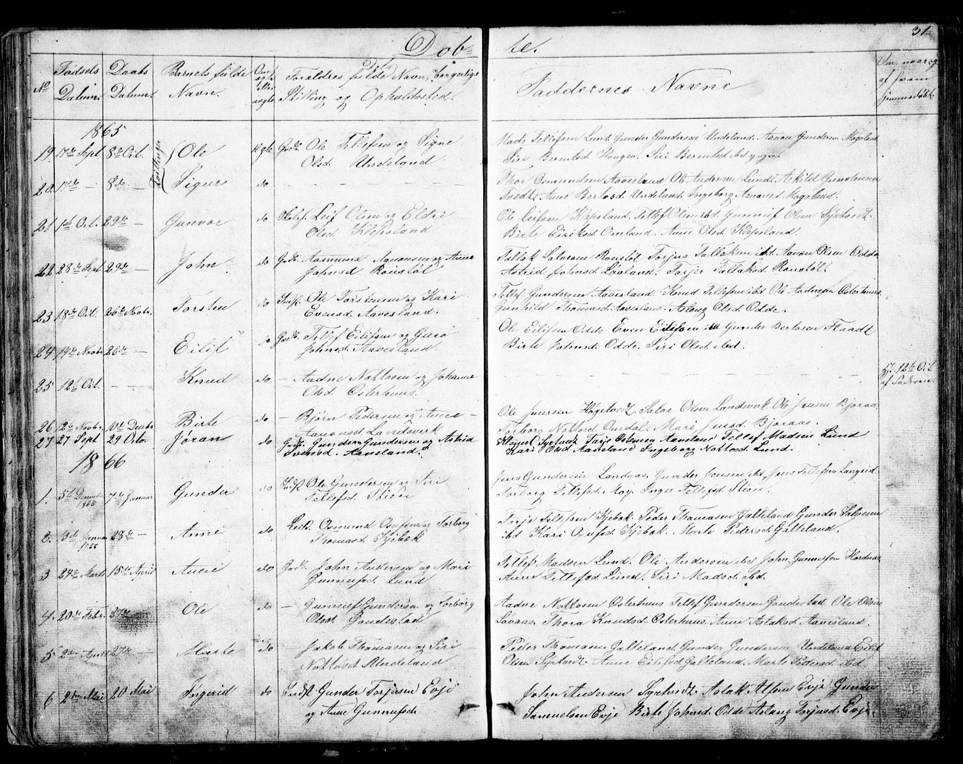 Evje sokneprestkontor, AV/SAK-1111-0008/F/Fb/Fba/L0002: Parish register (copy) no. B 2, 1849-1896, p. 31