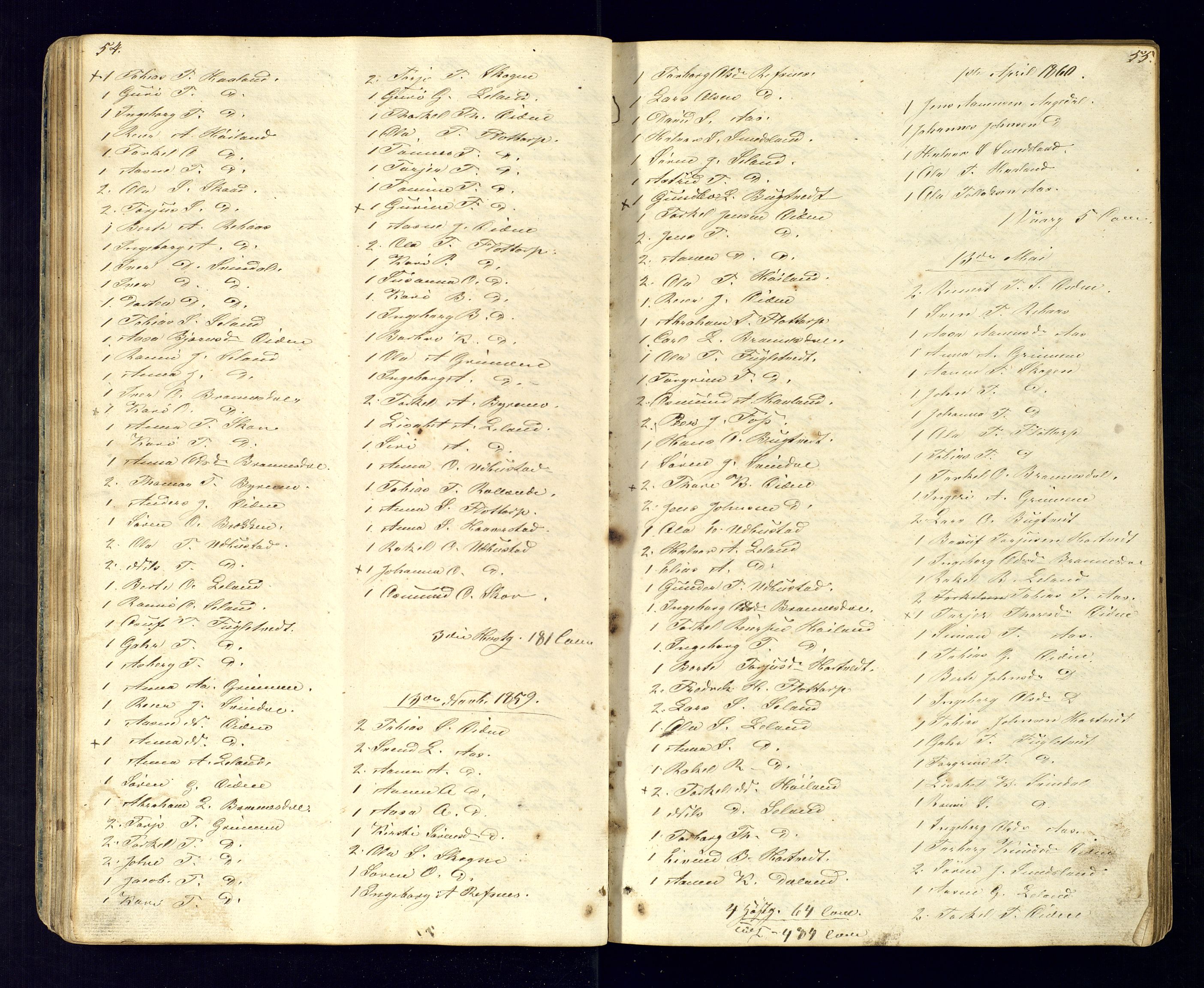 Bjelland sokneprestkontor, SAK/1111-0005/F/Fc/Fcc/L0003: Communicants register no. C-3, 1853-1883, p. 53-54