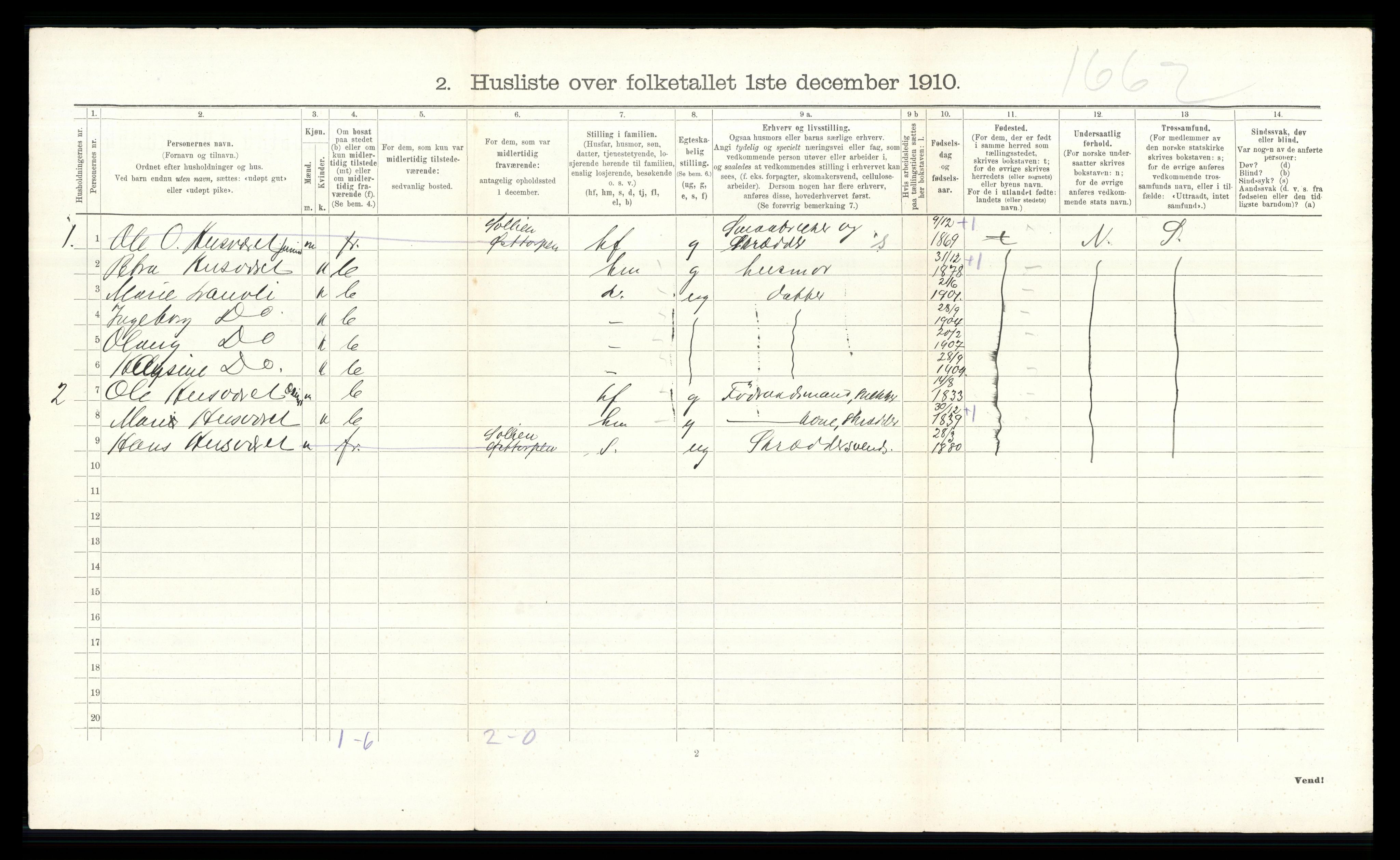 RA, 1910 census for Nordre Land, 1910, p. 694