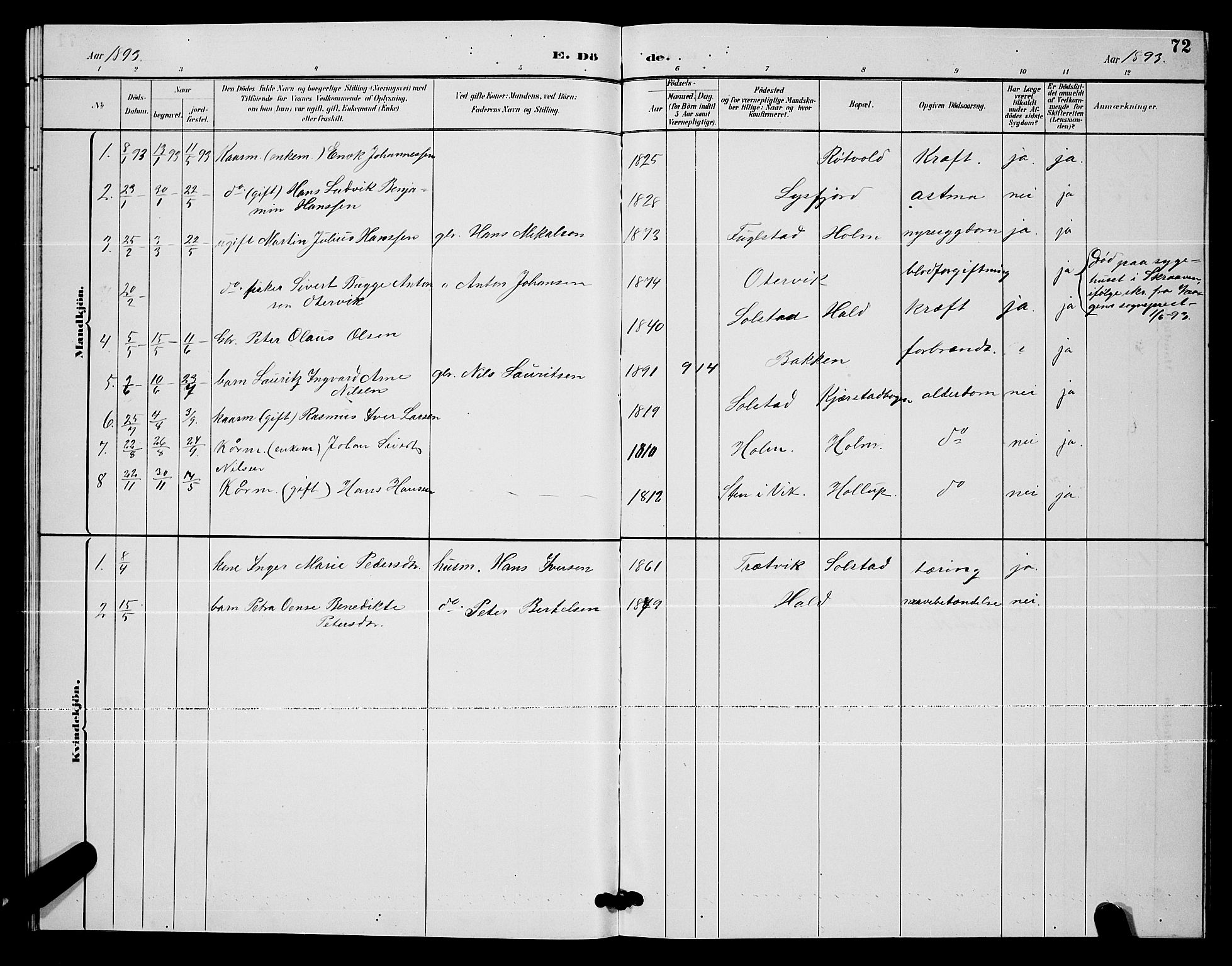 Ministerialprotokoller, klokkerbøker og fødselsregistre - Nordland, SAT/A-1459/811/L0169: Parish register (copy) no. 811C01, 1884-1894, p. 72