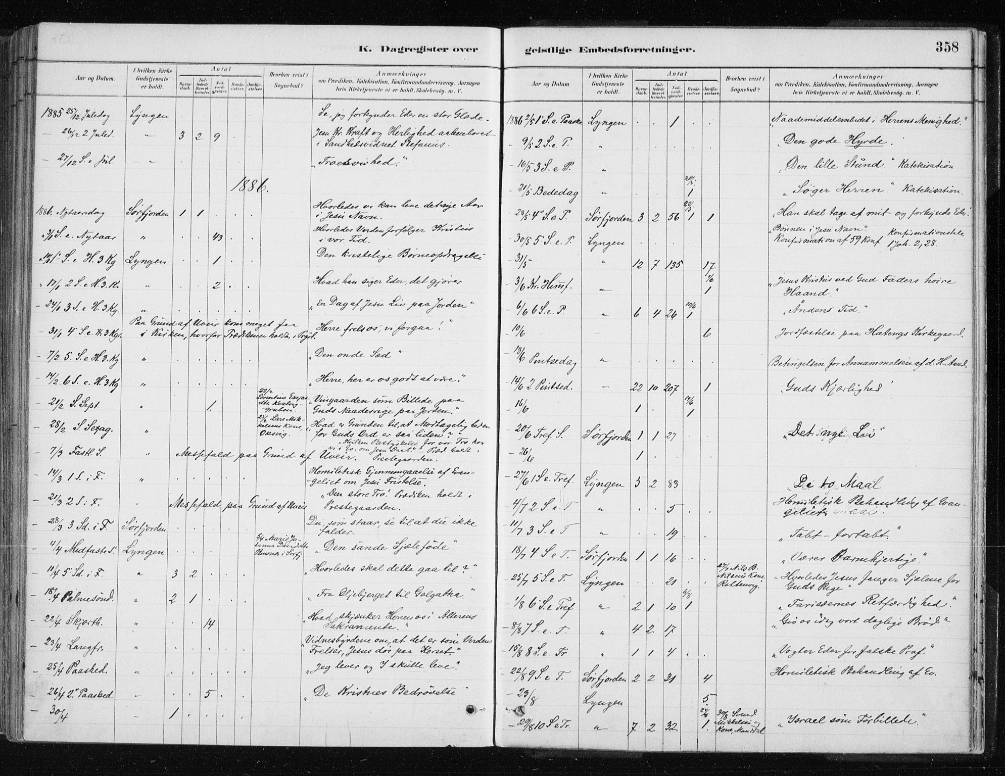 Lyngen sokneprestembete, AV/SATØ-S-1289/H/He/Hea/L0007kirke: Parish register (official) no. 7, 1879-1890, p. 358