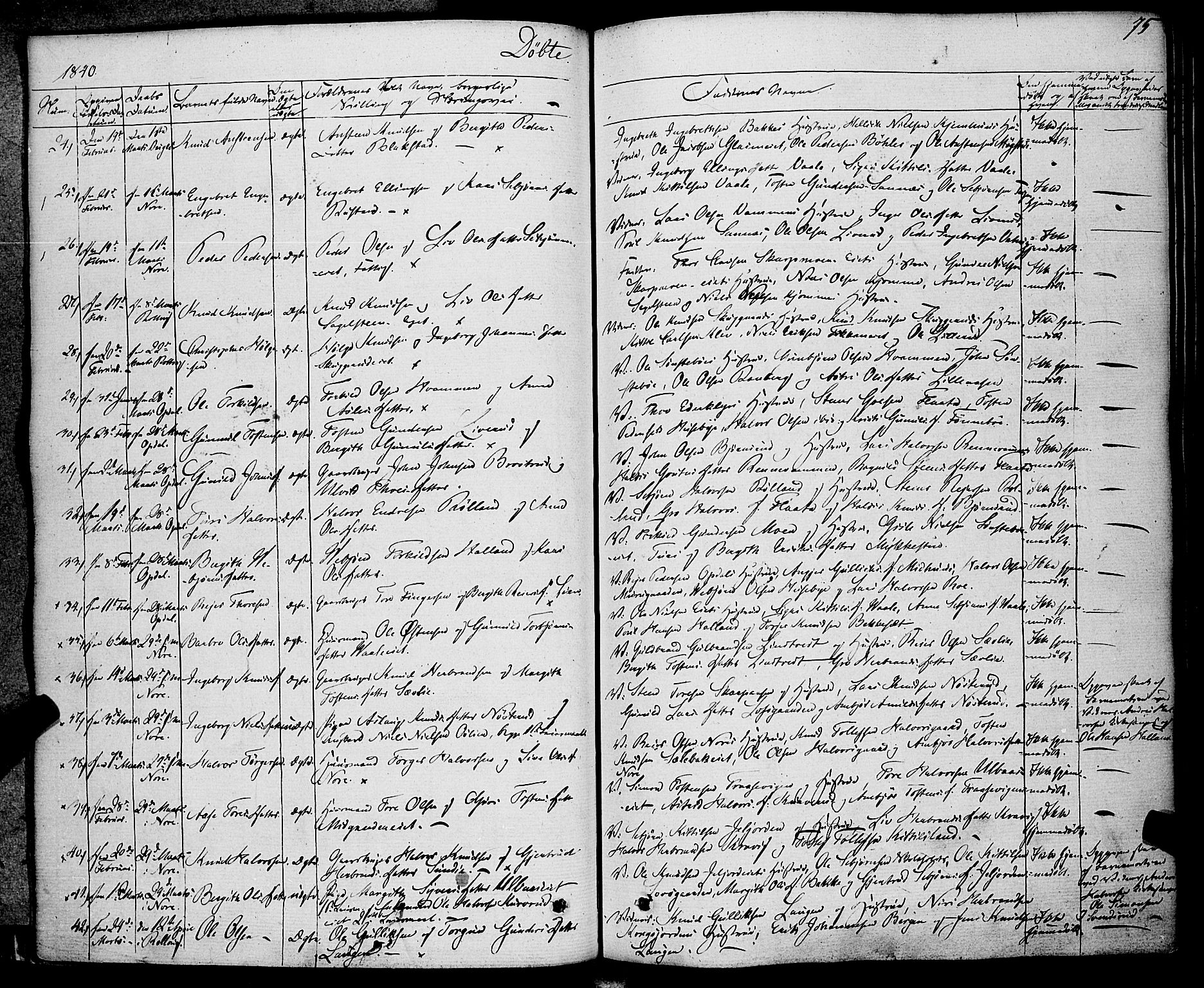 Rollag kirkebøker, AV/SAKO-A-240/F/Fa/L0007: Parish register (official) no. I 7, 1828-1847, p. 75