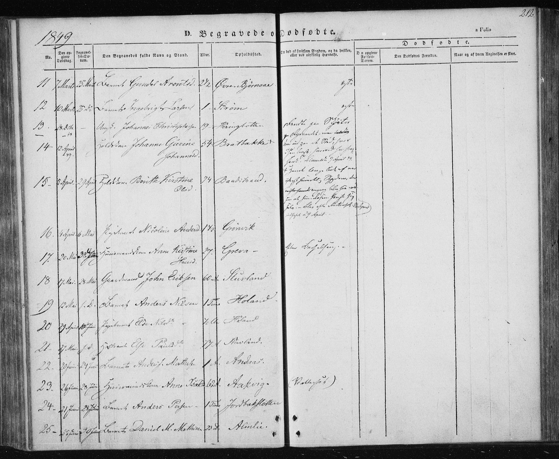 Ministerialprotokoller, klokkerbøker og fødselsregistre - Nordland, AV/SAT-A-1459/820/L0291: Parish register (official) no. 820A12, 1846-1854, p. 212