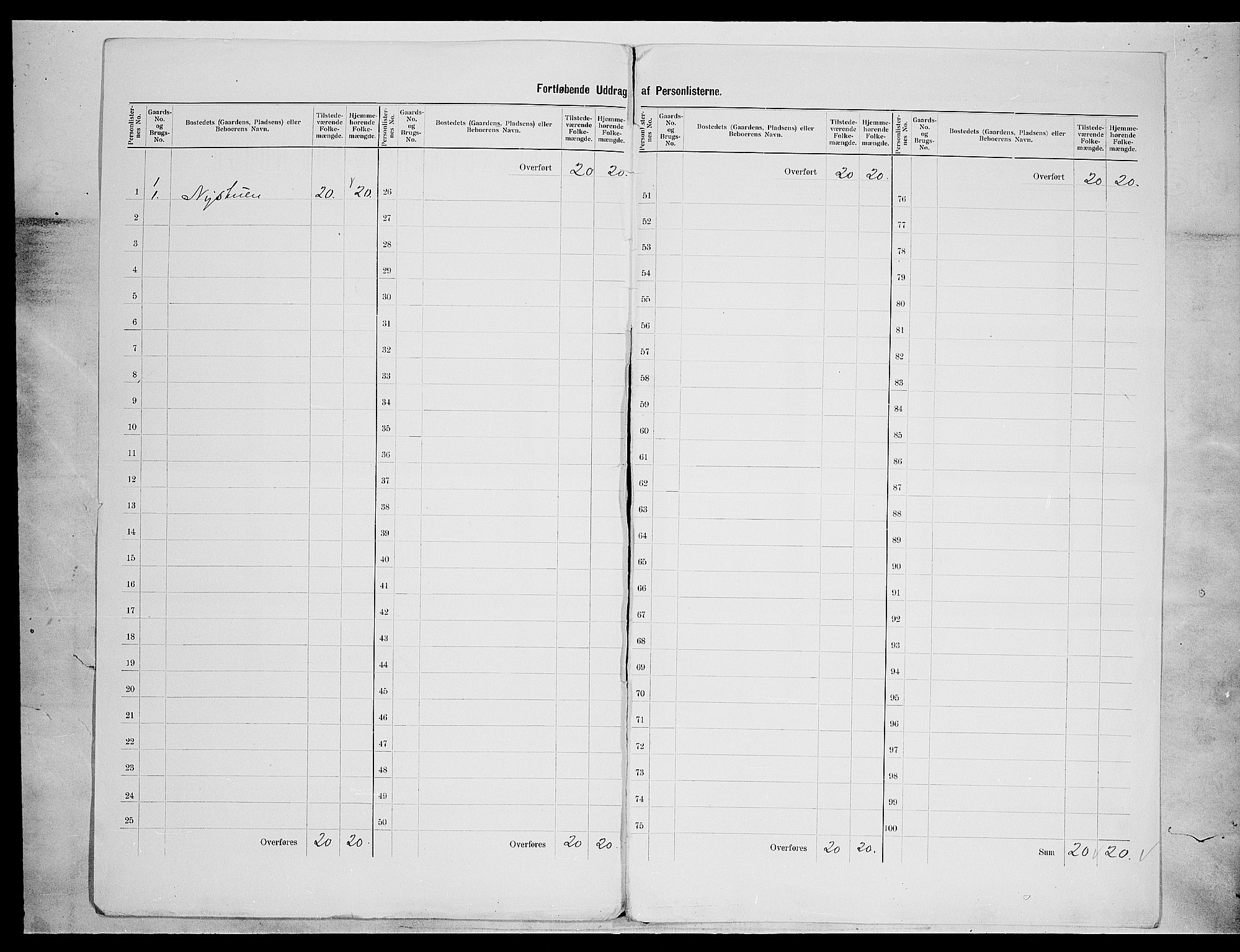 SAH, 1900 census for Vang, 1900, p. 17