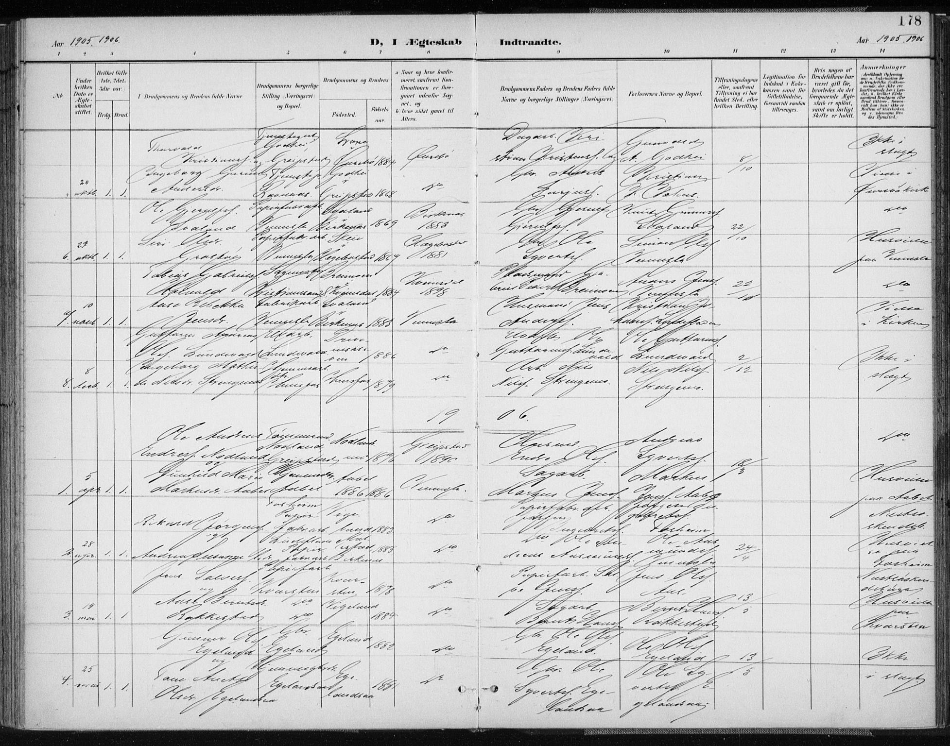 Vennesla sokneprestkontor, AV/SAK-1111-0045/Fa/Fab/L0005: Parish register (official) no. A 5, 1897-1909, p. 178