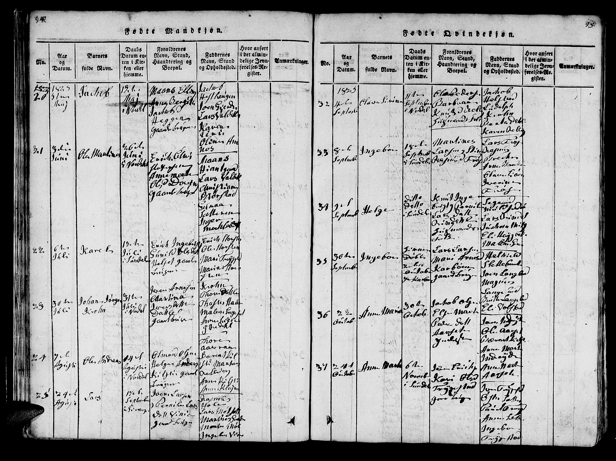 Ministerialprotokoller, klokkerbøker og fødselsregistre - Møre og Romsdal, AV/SAT-A-1454/519/L0246: Parish register (official) no. 519A05, 1817-1834, p. 94-95