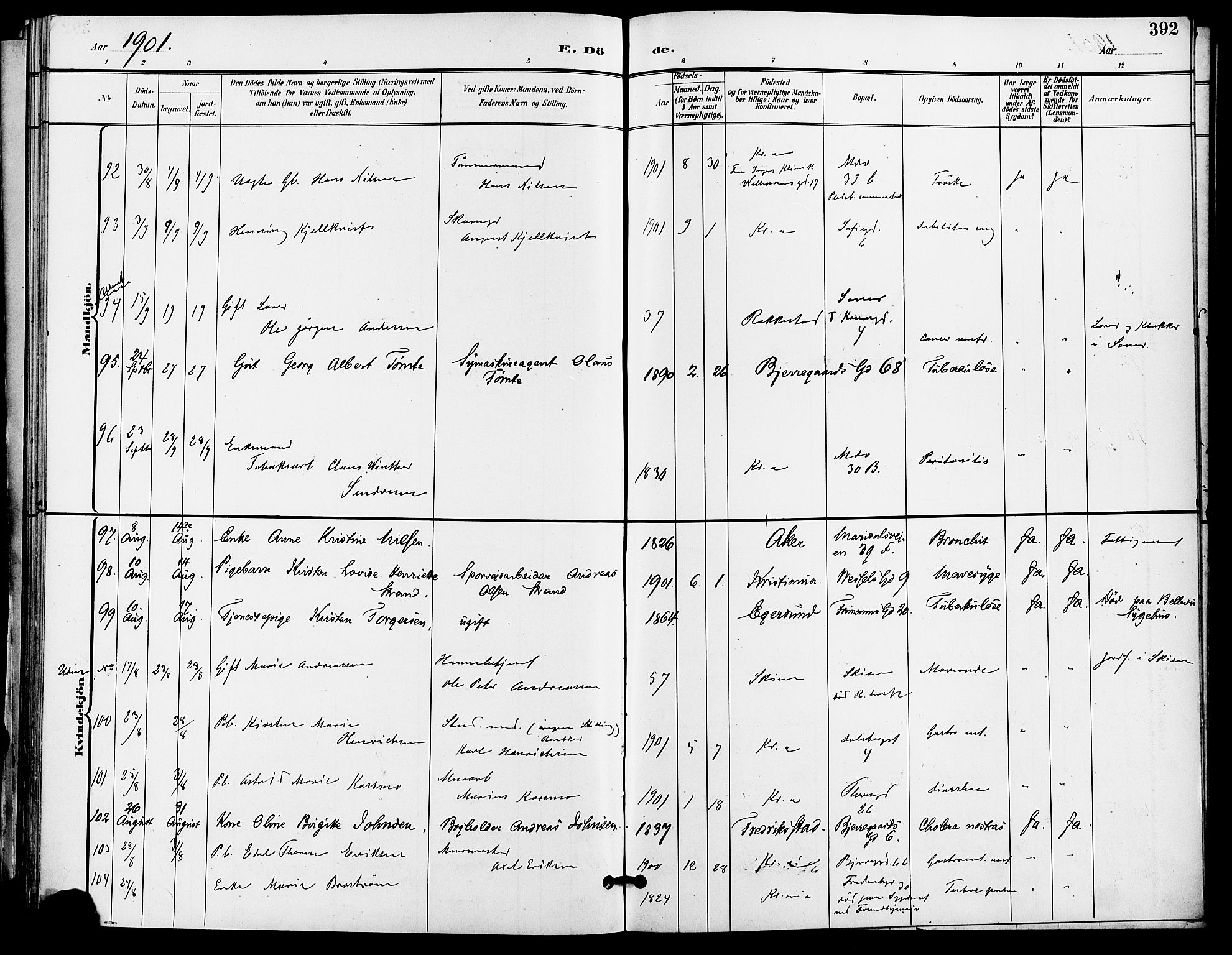 Gamle Aker prestekontor Kirkebøker, AV/SAO-A-10617a/F/L0011: Parish register (official) no. 11, 1896-1901, p. 392