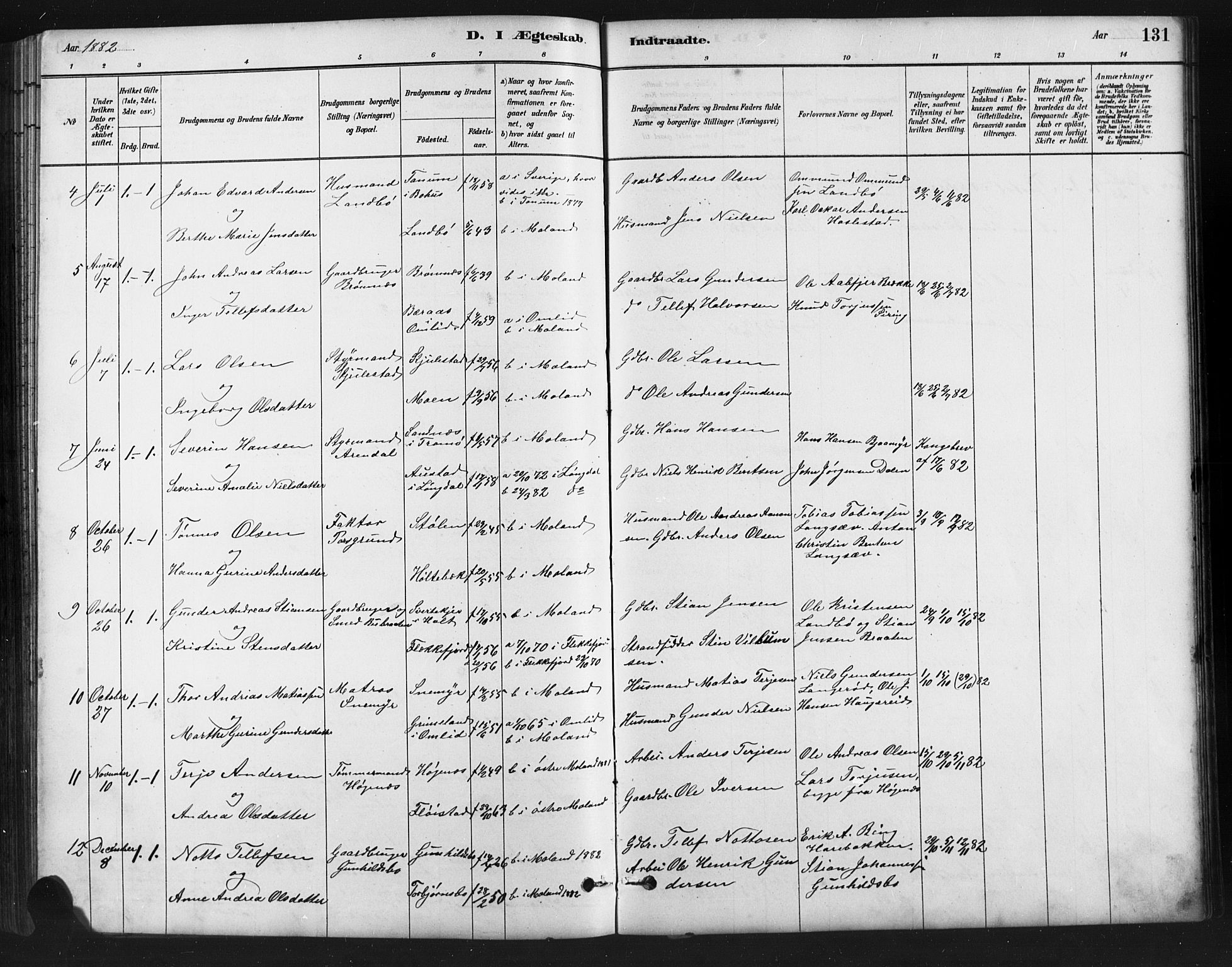 Austre Moland sokneprestkontor, AV/SAK-1111-0001/F/Fb/Fba/L0003: Parish register (copy) no. B 3, 1879-1914, p. 131