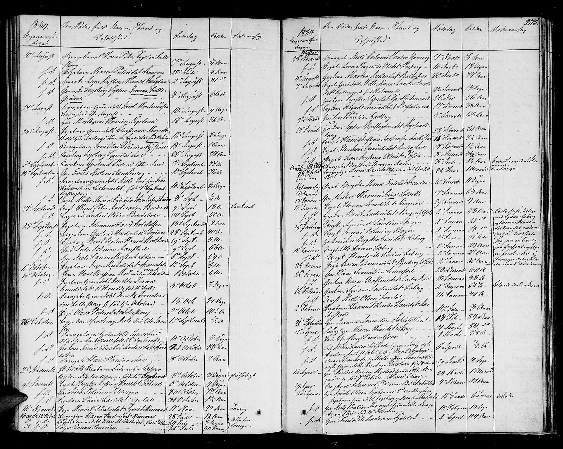 Ibestad sokneprestembete, AV/SATØ-S-0077/H/Ha/Haa/L0005kirke: Parish register (official) no. 5, 1825-1836, p. 275