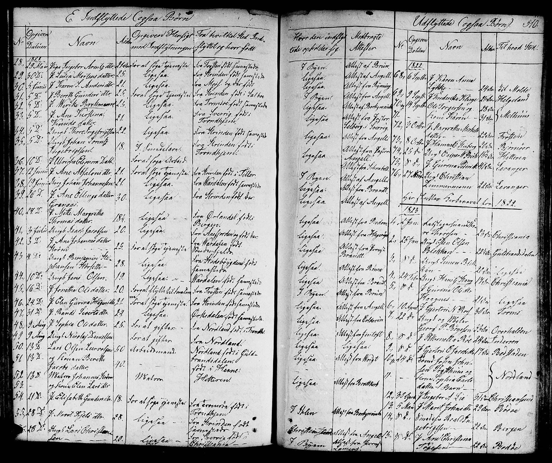 Ministerialprotokoller, klokkerbøker og fødselsregistre - Sør-Trøndelag, SAT/A-1456/601/L0045: Parish register (official) no. 601A13, 1821-1831, p. 510