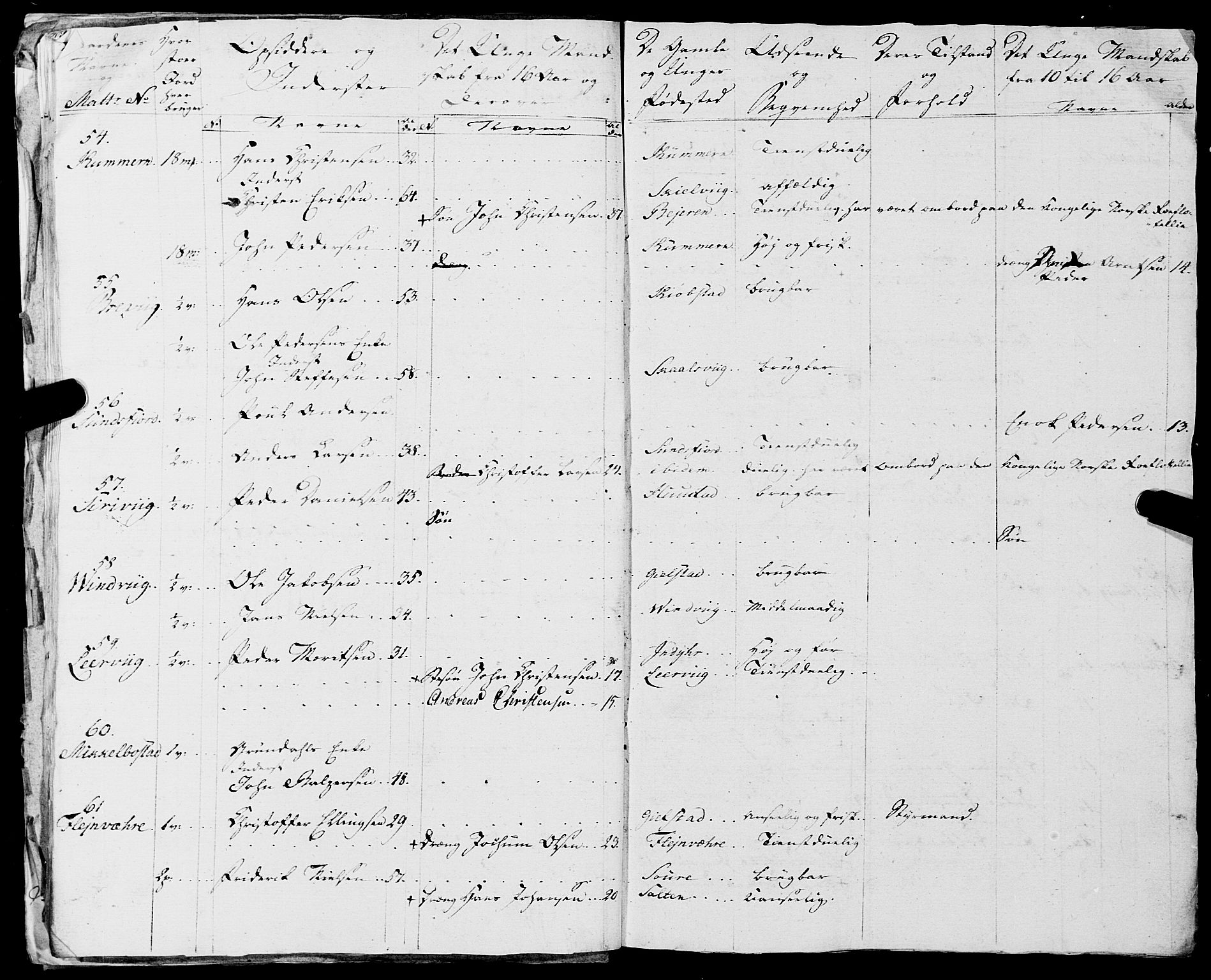 Fylkesmannen i Nordland, AV/SAT-A-0499/1.1/R/Ra/L0018: --, 1809-1836, p. 33