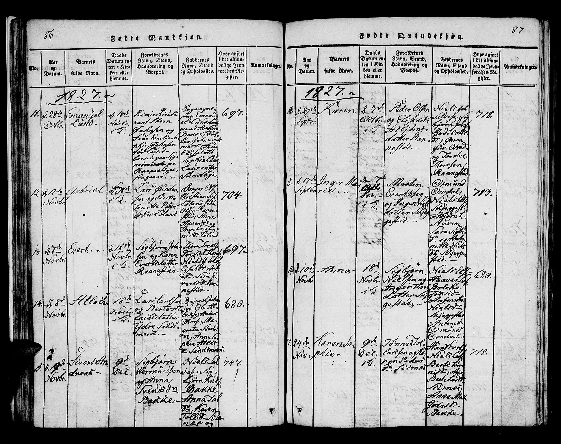 Bakke sokneprestkontor, SAK/1111-0002/F/Fa/Faa/L0003: Parish register (official) no. A 3, 1815-1835, p. 86-87
