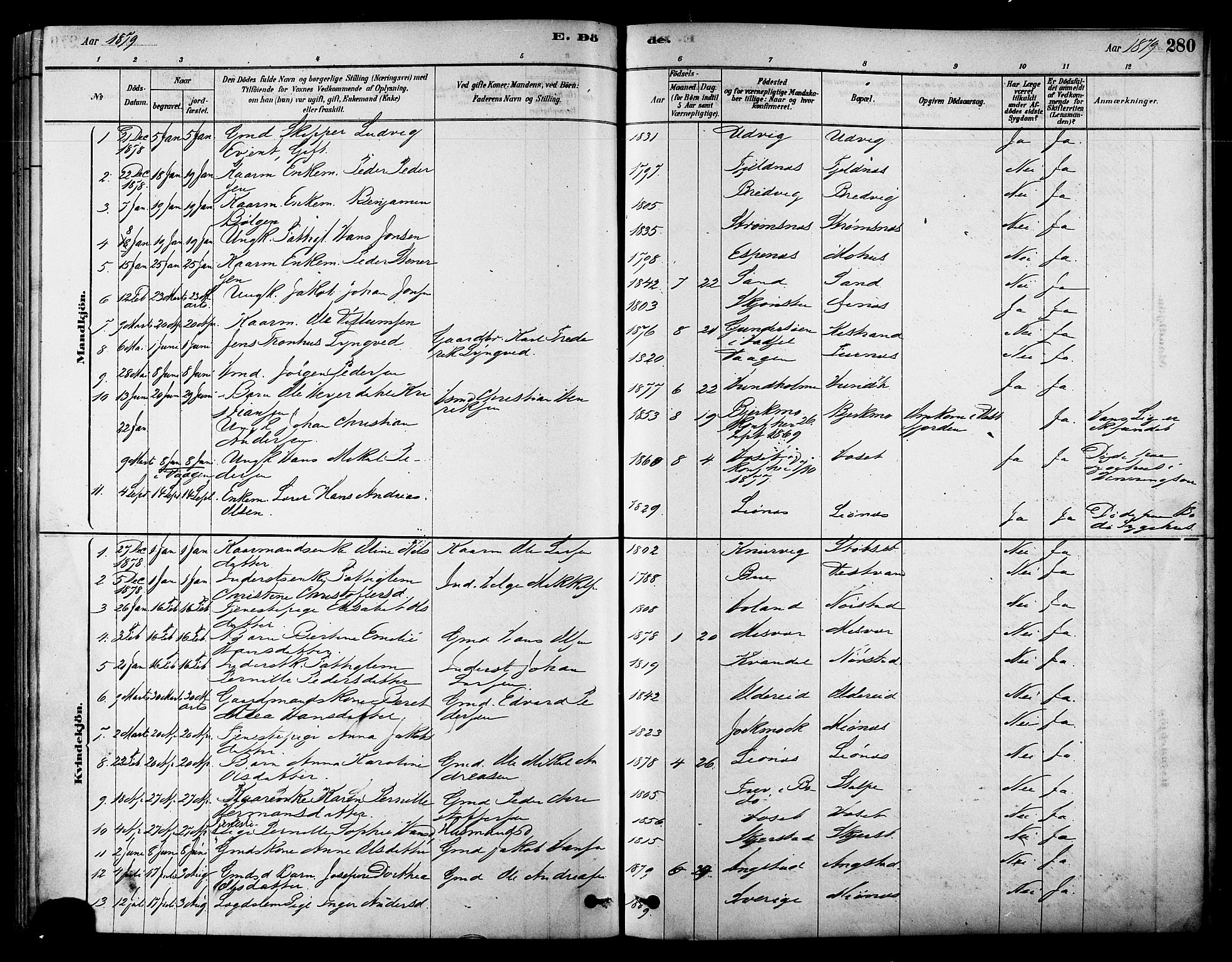 Ministerialprotokoller, klokkerbøker og fødselsregistre - Nordland, SAT/A-1459/852/L0740: Parish register (official) no. 852A10, 1878-1894, p. 280