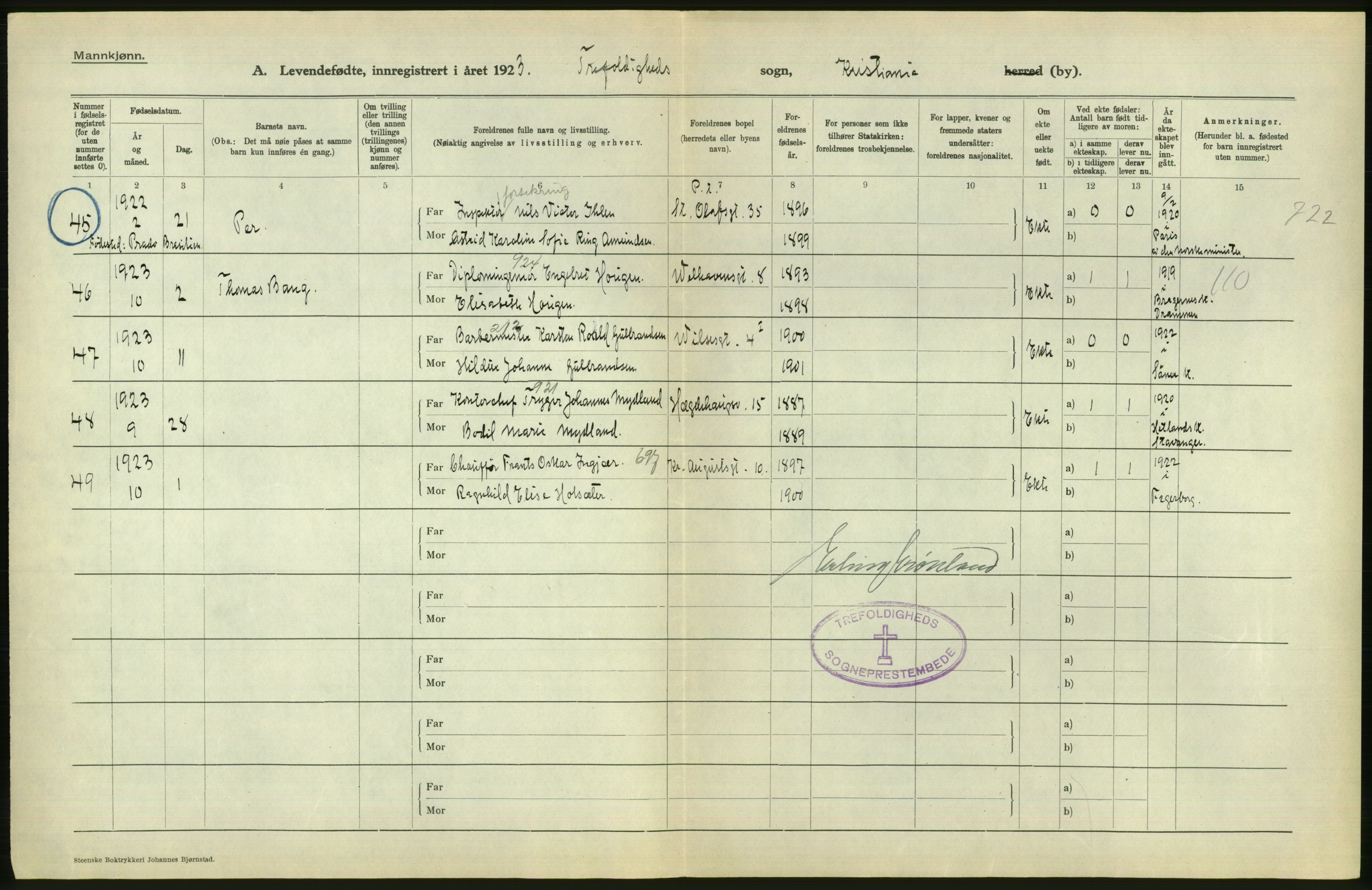 Statistisk sentralbyrå, Sosiodemografiske emner, Befolkning, AV/RA-S-2228/D/Df/Dfc/Dfcc/L0006: Kristiania: Levendefødte menn og kvinner., 1923, p. 826