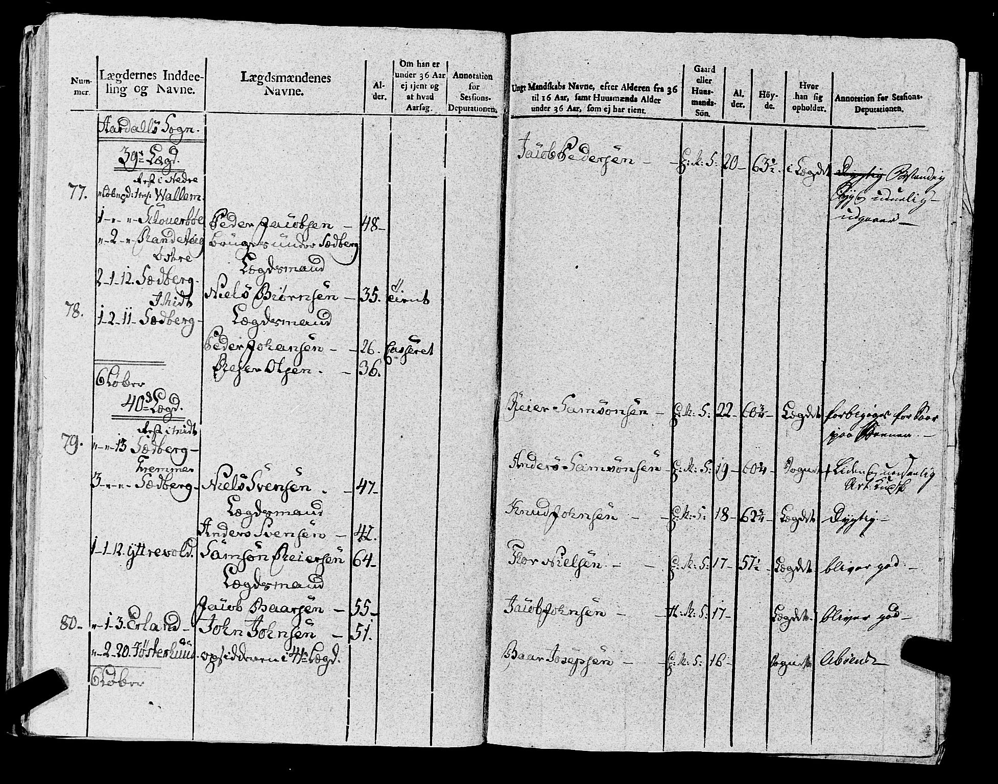 Fylkesmannen i Rogaland, AV/SAST-A-101928/99/3/325/325CA, 1655-1832, p. 8497