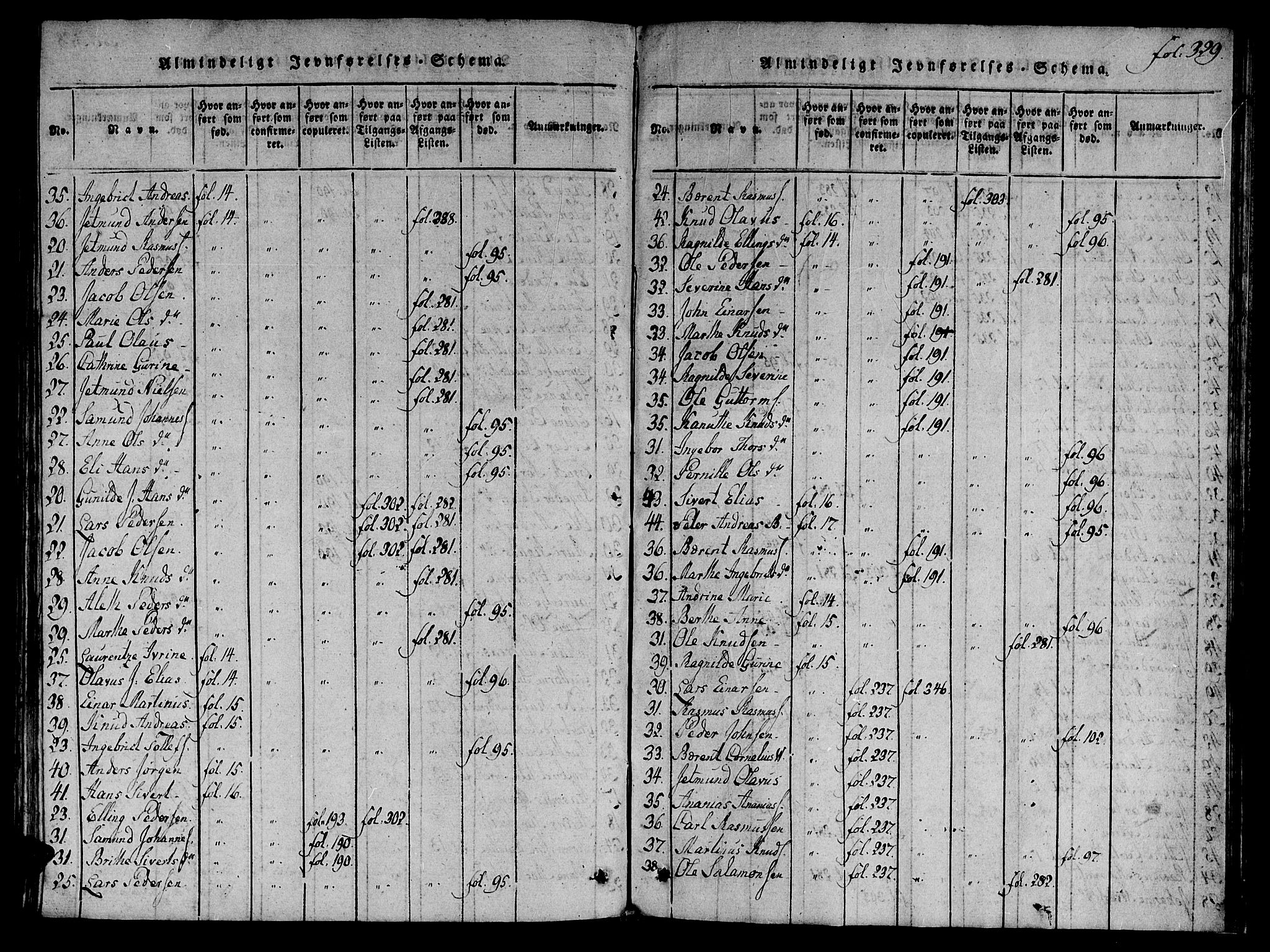 Ministerialprotokoller, klokkerbøker og fødselsregistre - Møre og Romsdal, AV/SAT-A-1454/536/L0495: Parish register (official) no. 536A04, 1818-1847, p. 329