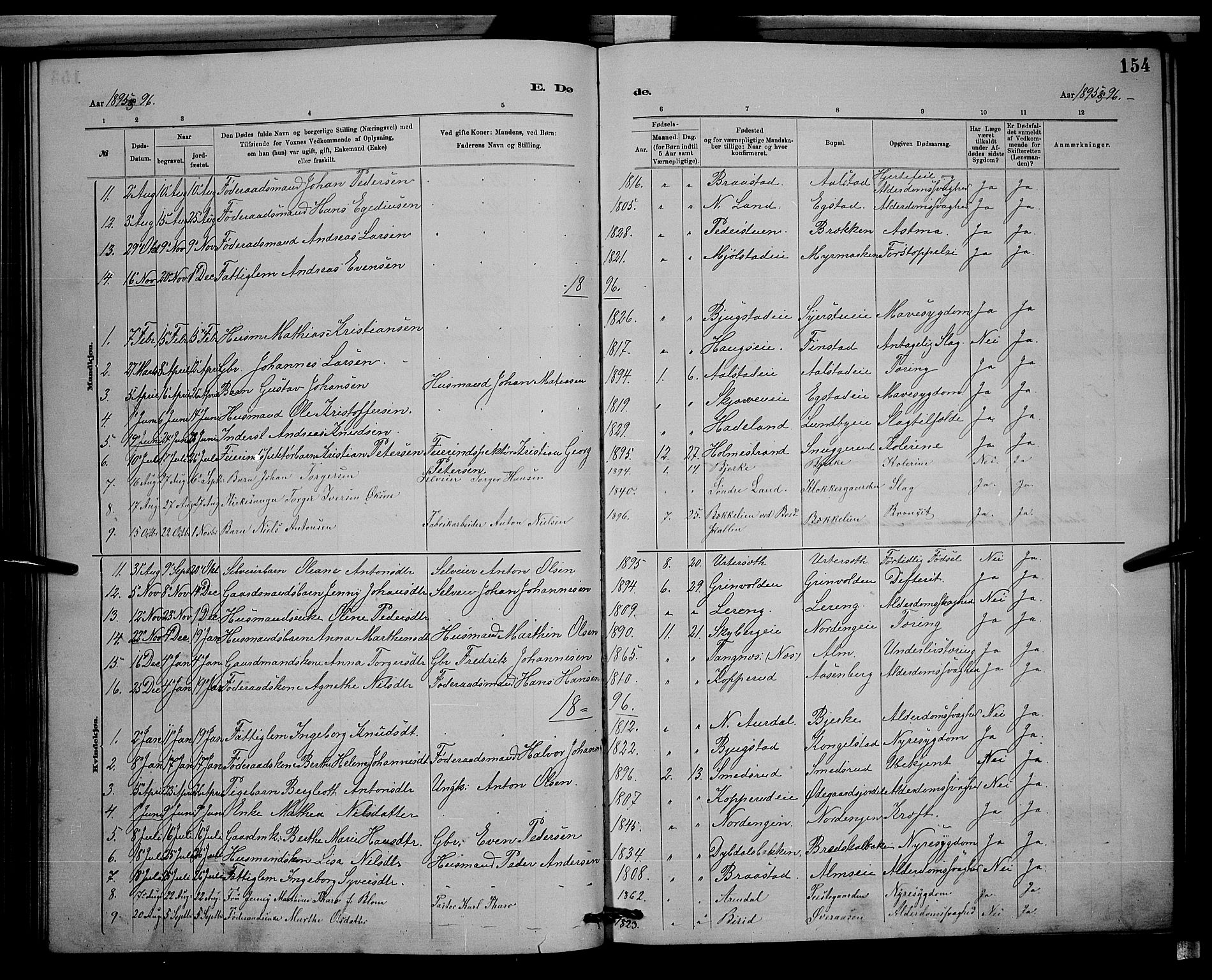 Vardal prestekontor, SAH/PREST-100/H/Ha/Hab/L0008: Parish register (copy) no. 8, 1881-1898, p. 154