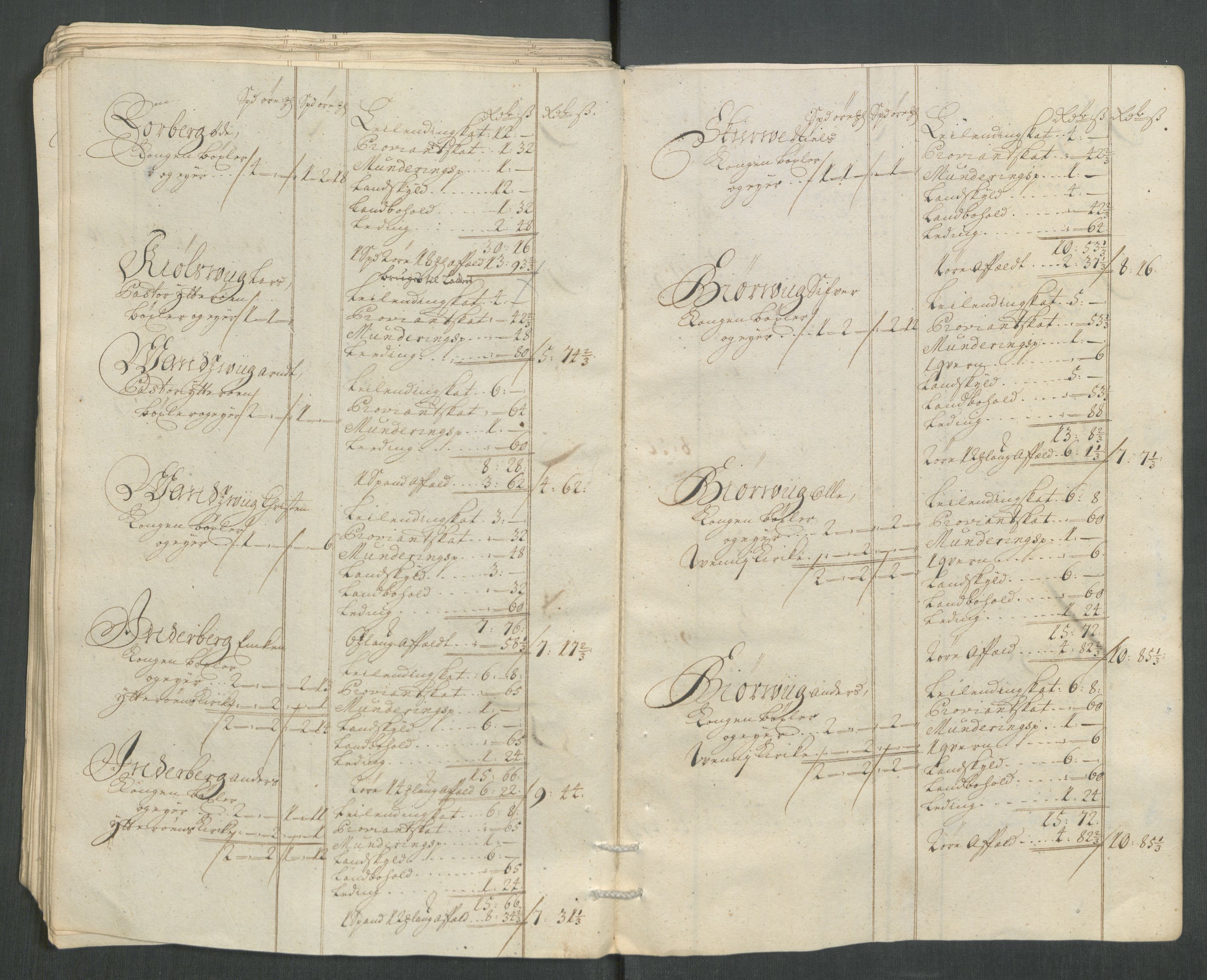 Rentekammeret inntil 1814, Reviderte regnskaper, Fogderegnskap, AV/RA-EA-4092/R63/L4320: Fogderegnskap Inderøy, 1712, p. 114