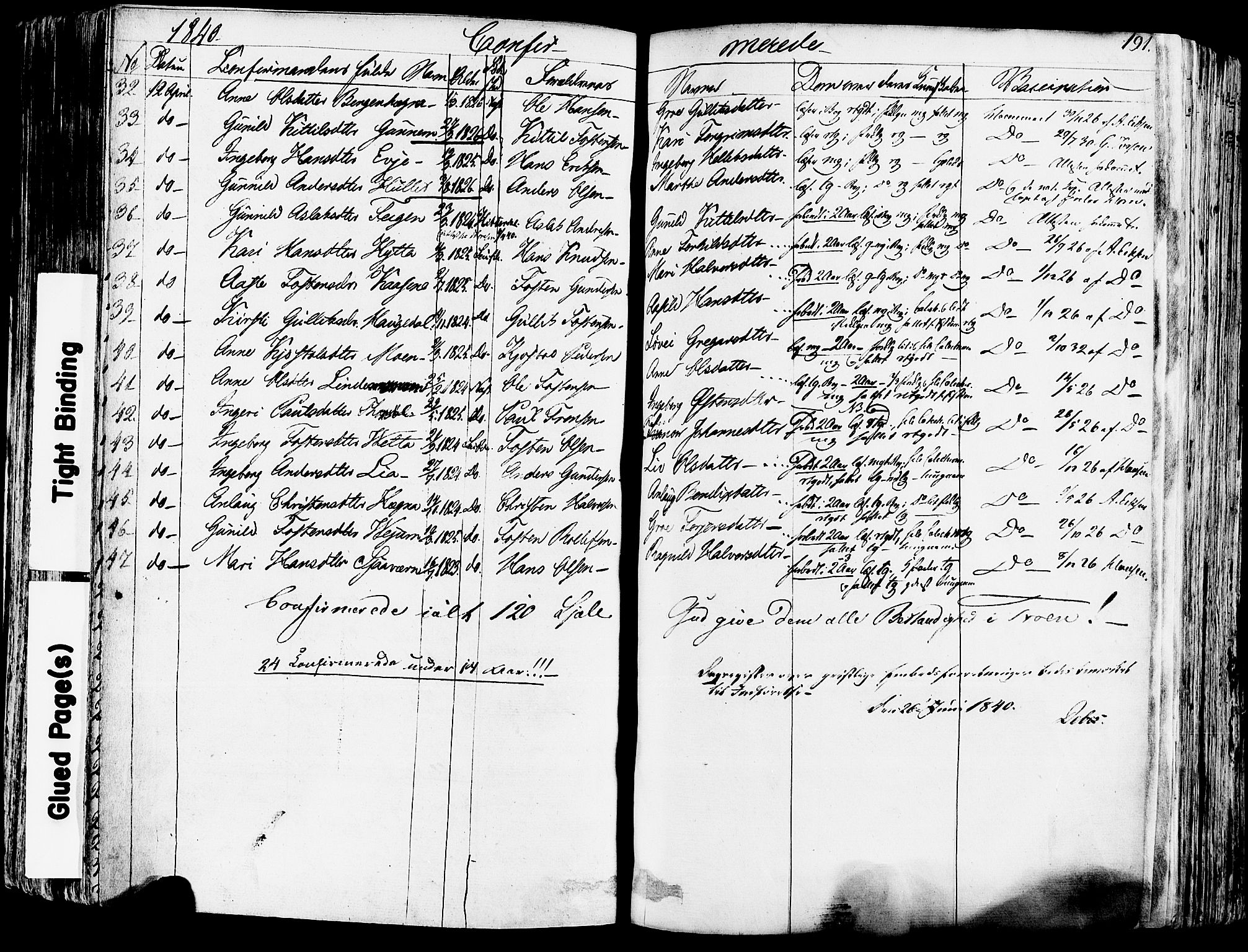 Sauherad kirkebøker, AV/SAKO-A-298/F/Fa/L0006: Parish register (official) no. I 6, 1827-1850, p. 191